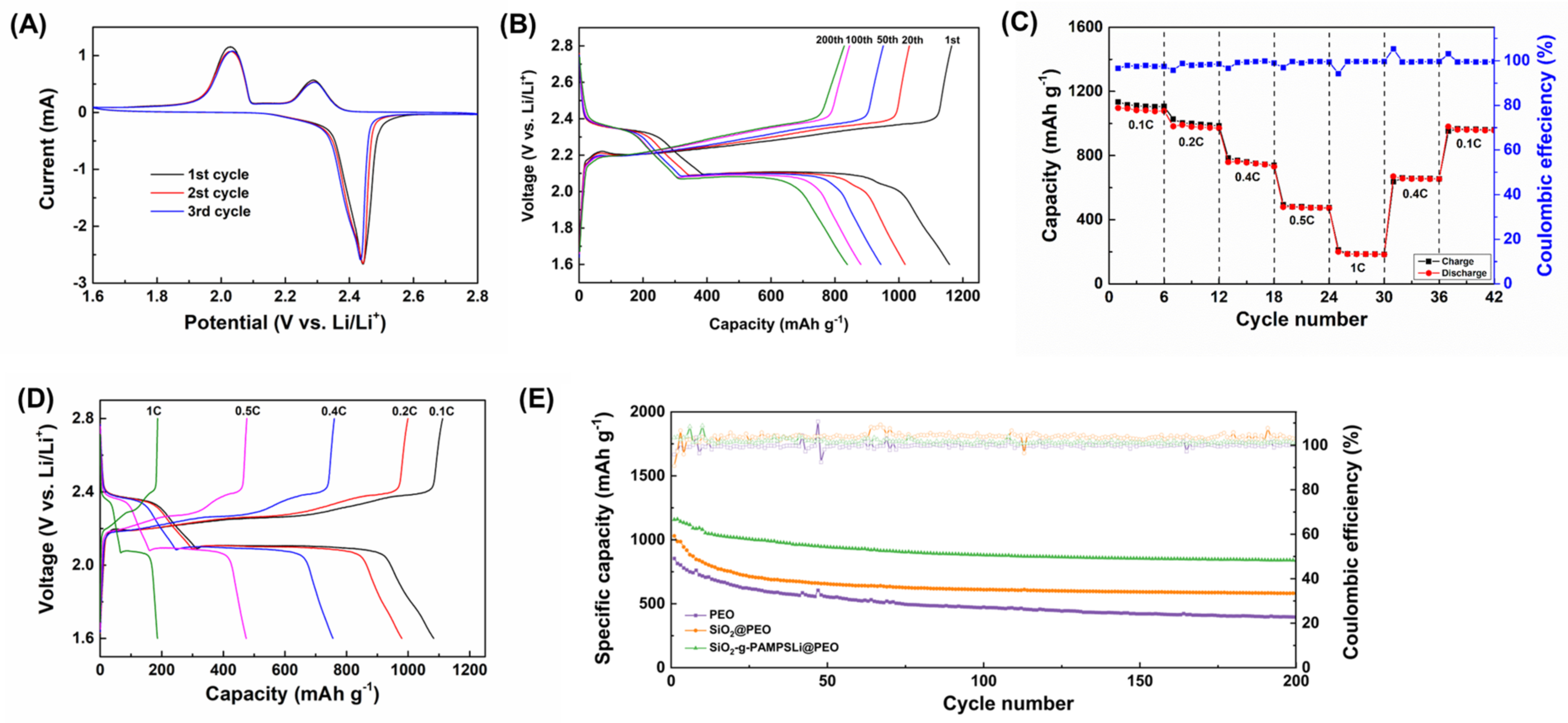 Polymers 16 01128 g005