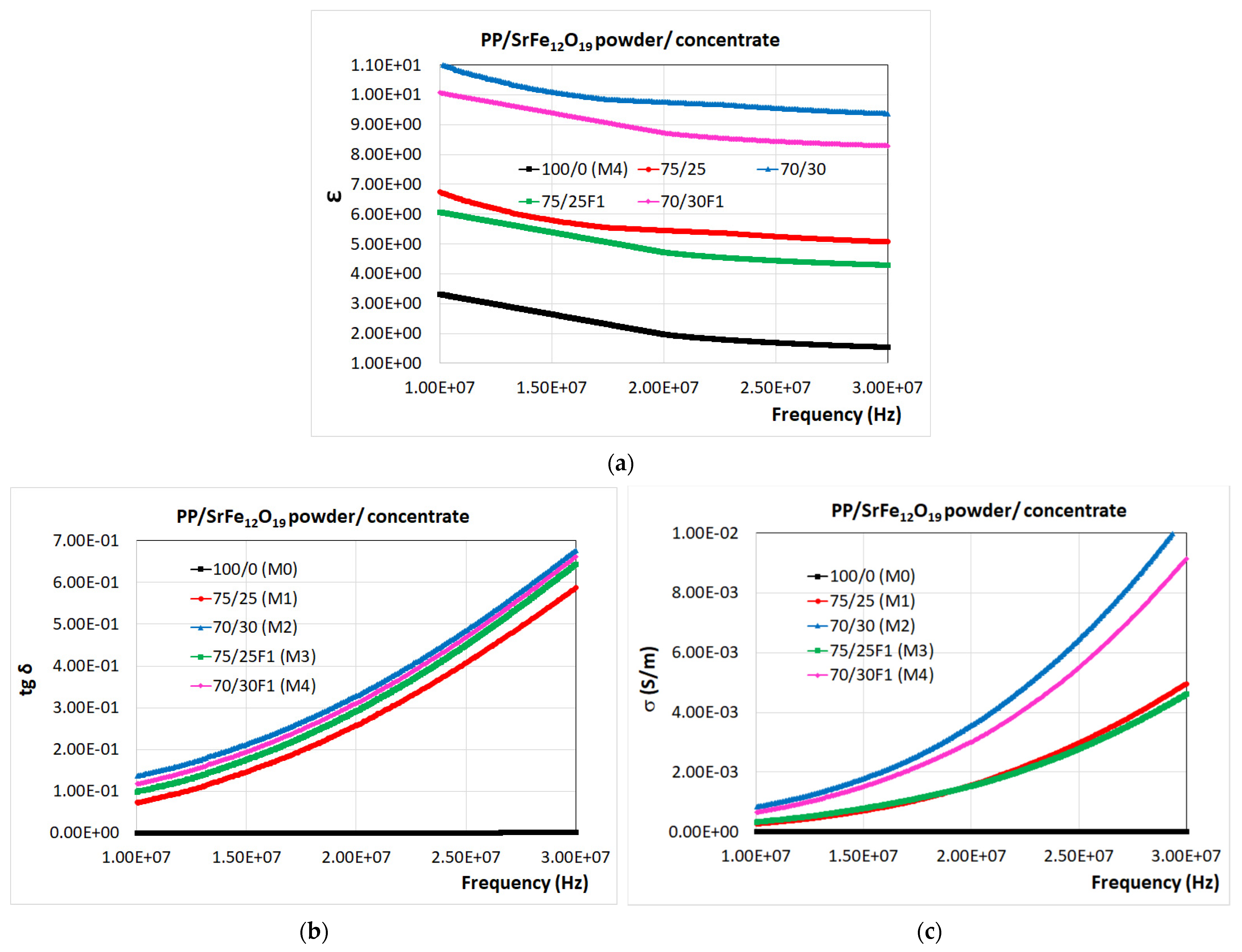 Polymers 16 01129 g007