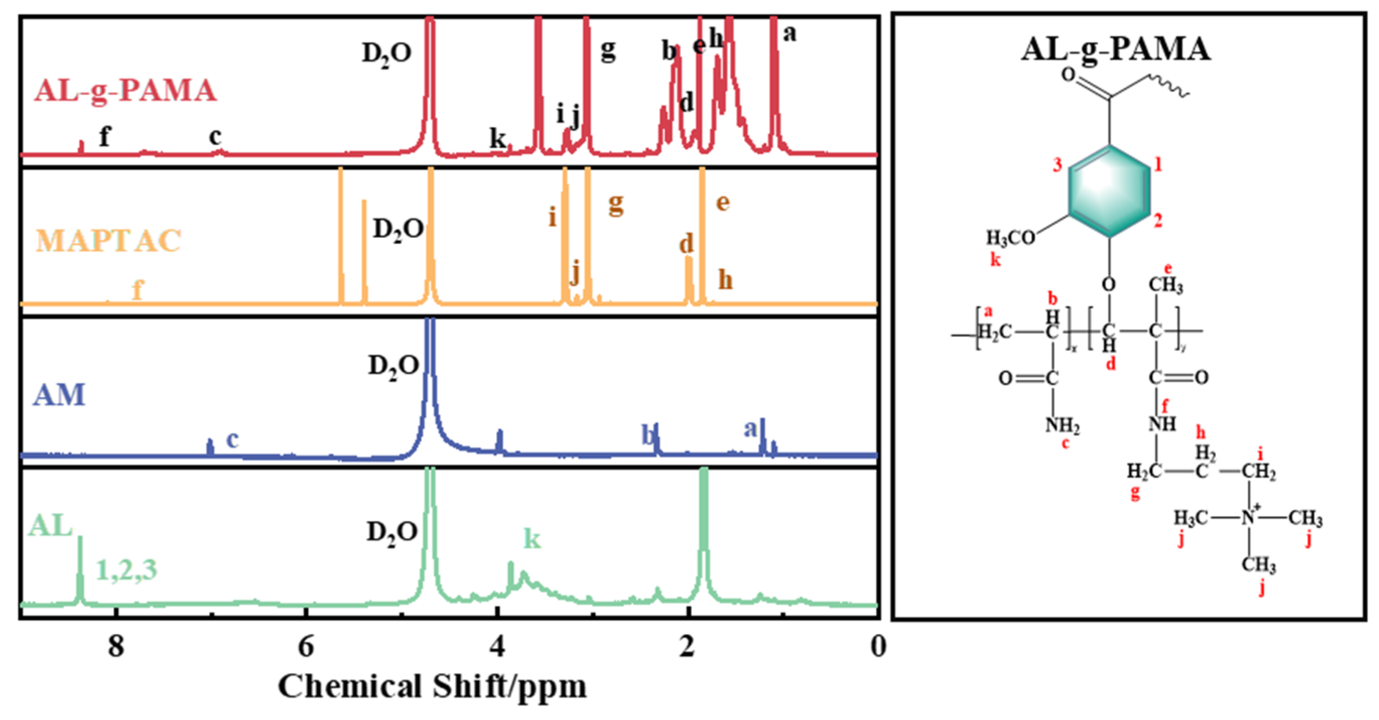 Polymers 16 01131 g003