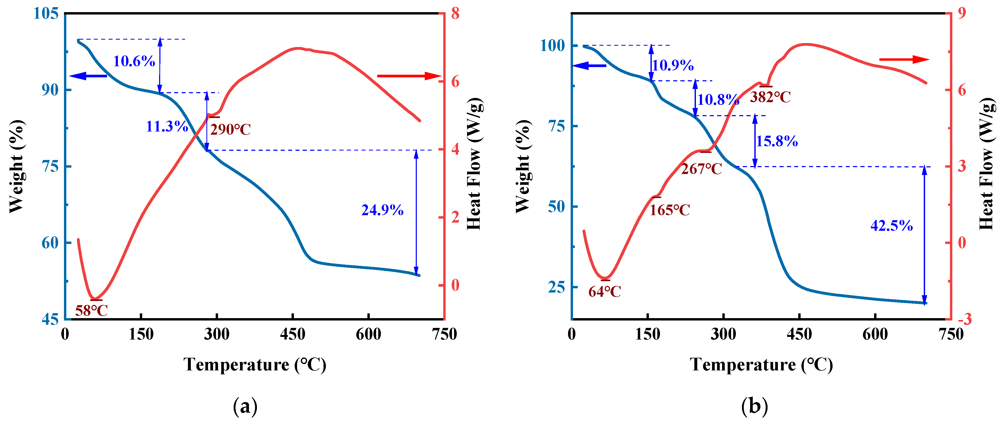 Polymers 16 01131 g006