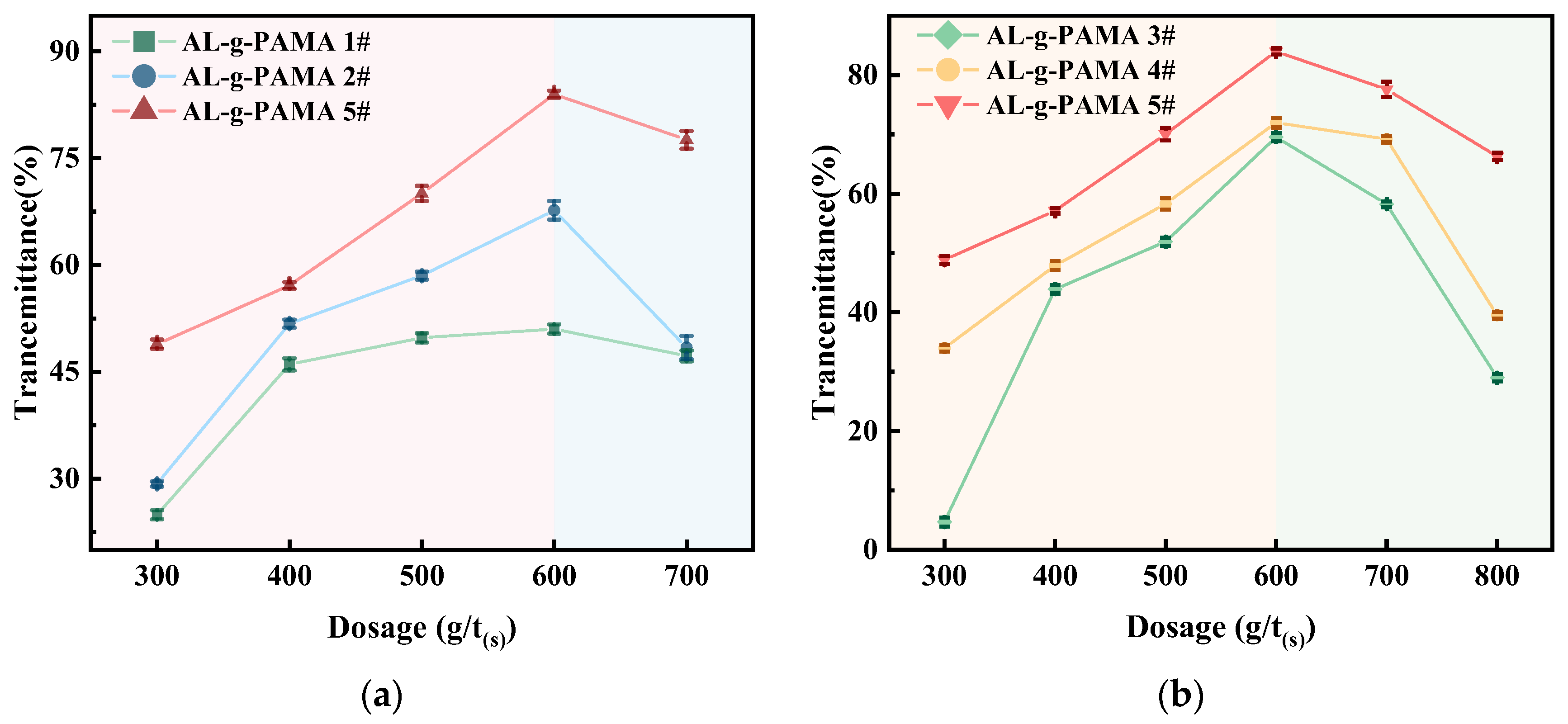 Polymers 16 01131 g007