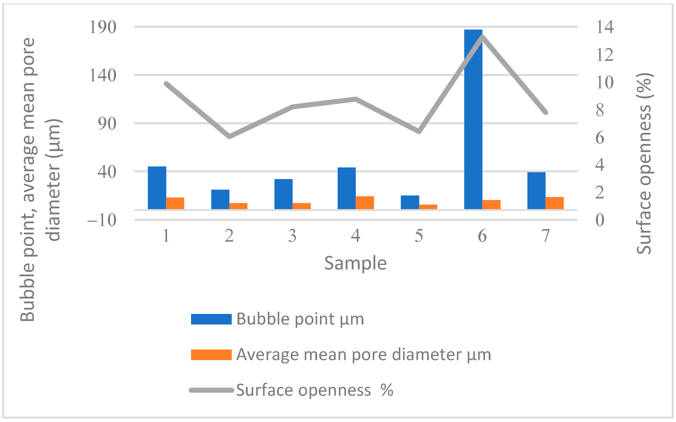 Polymers 16 01132 g003