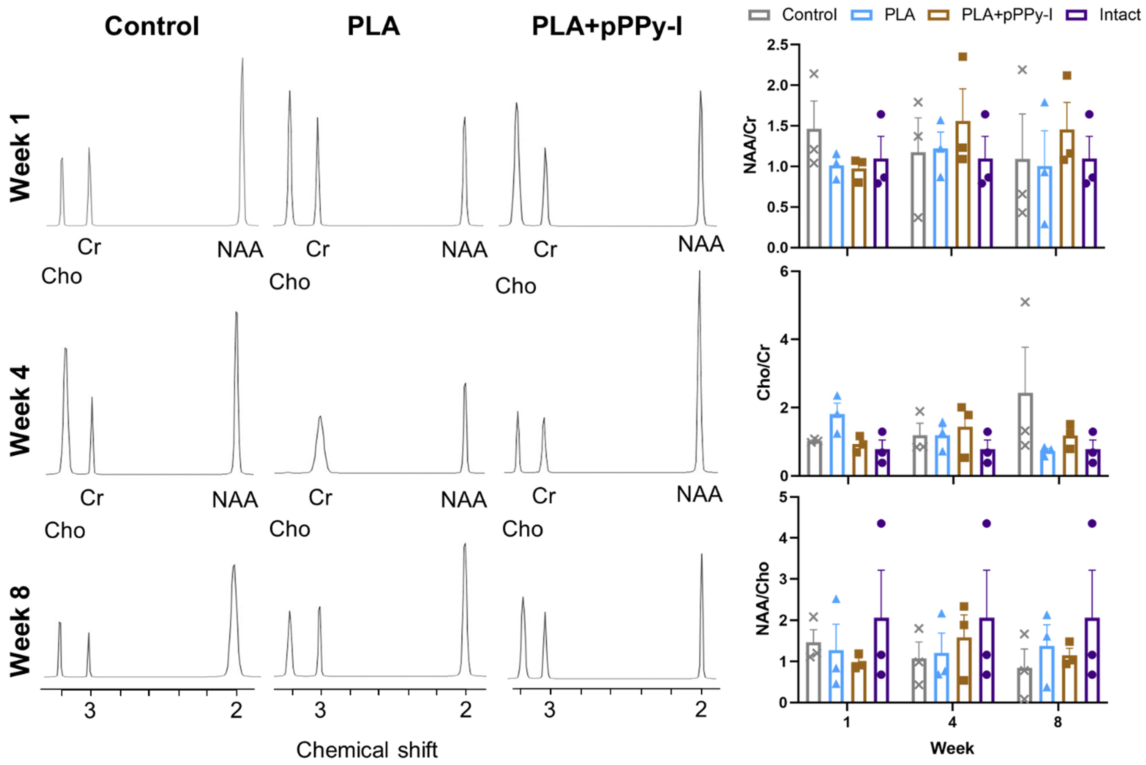 Polymers 16 01133 g006
