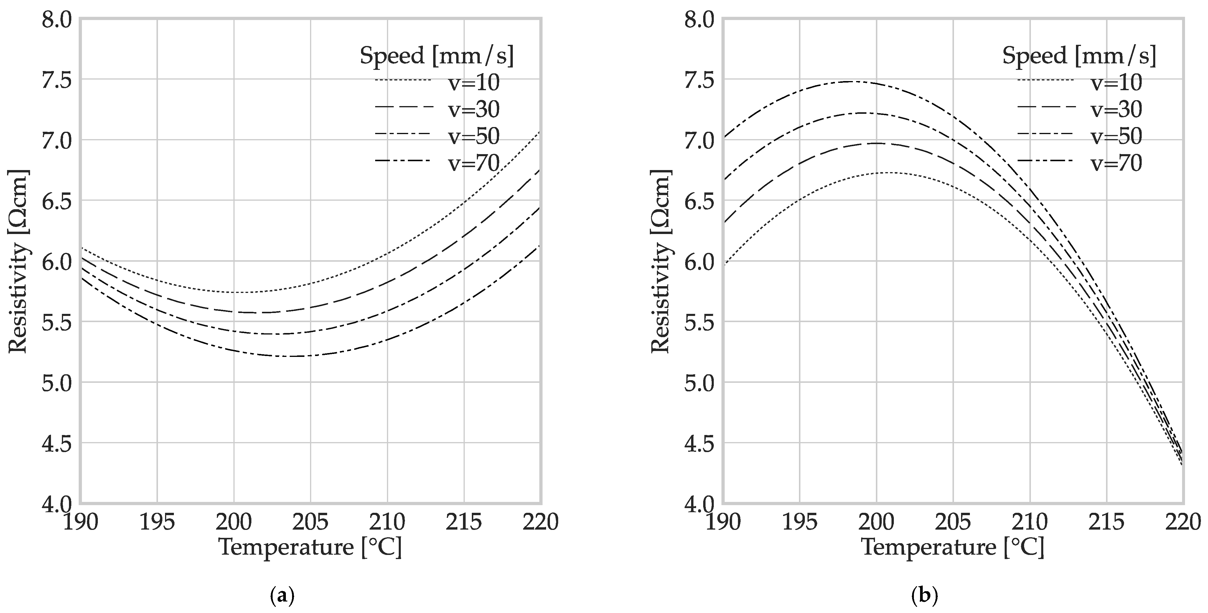 Polymers 16 01134 g008
