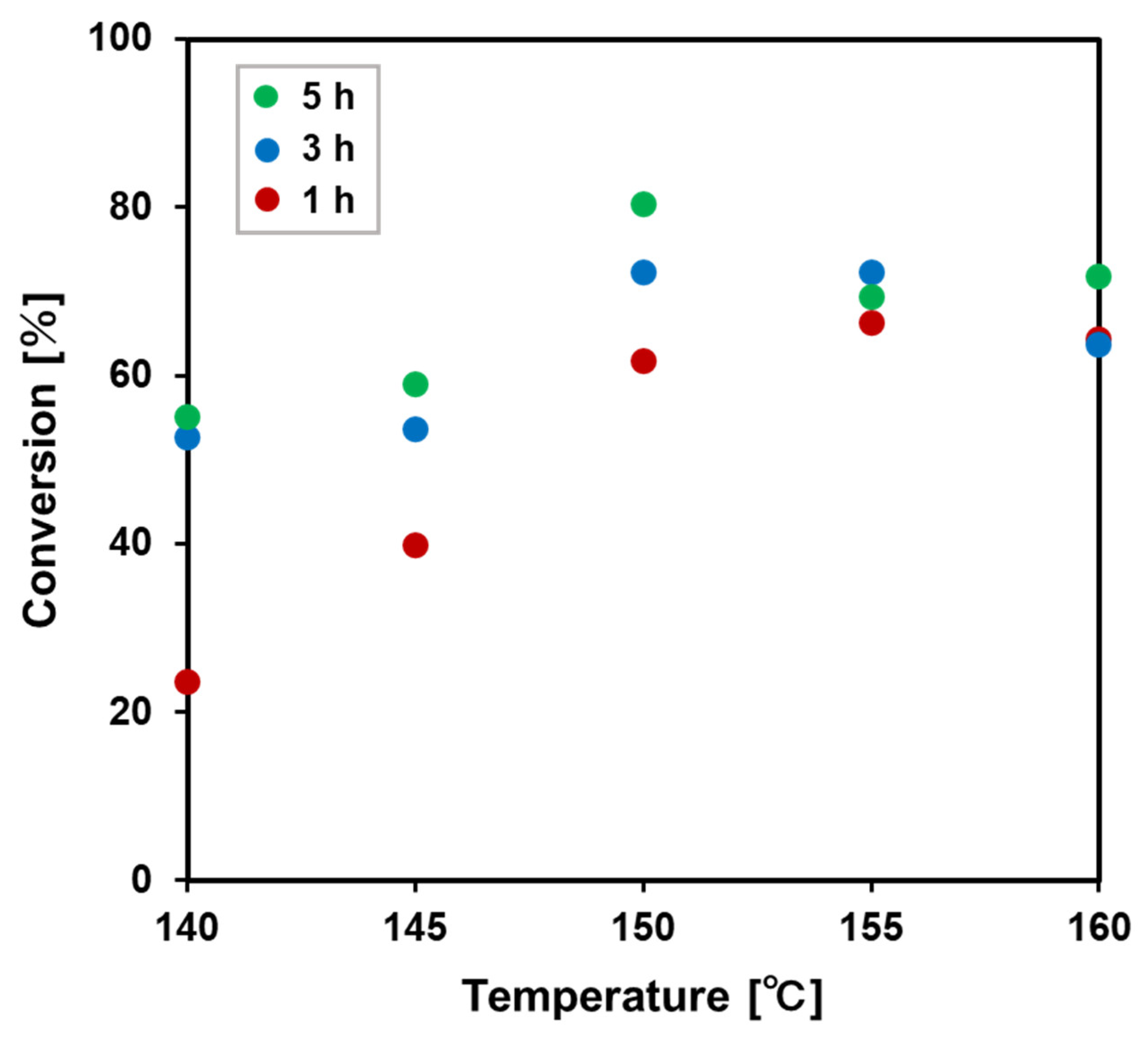 Polymers 16 01136 g003