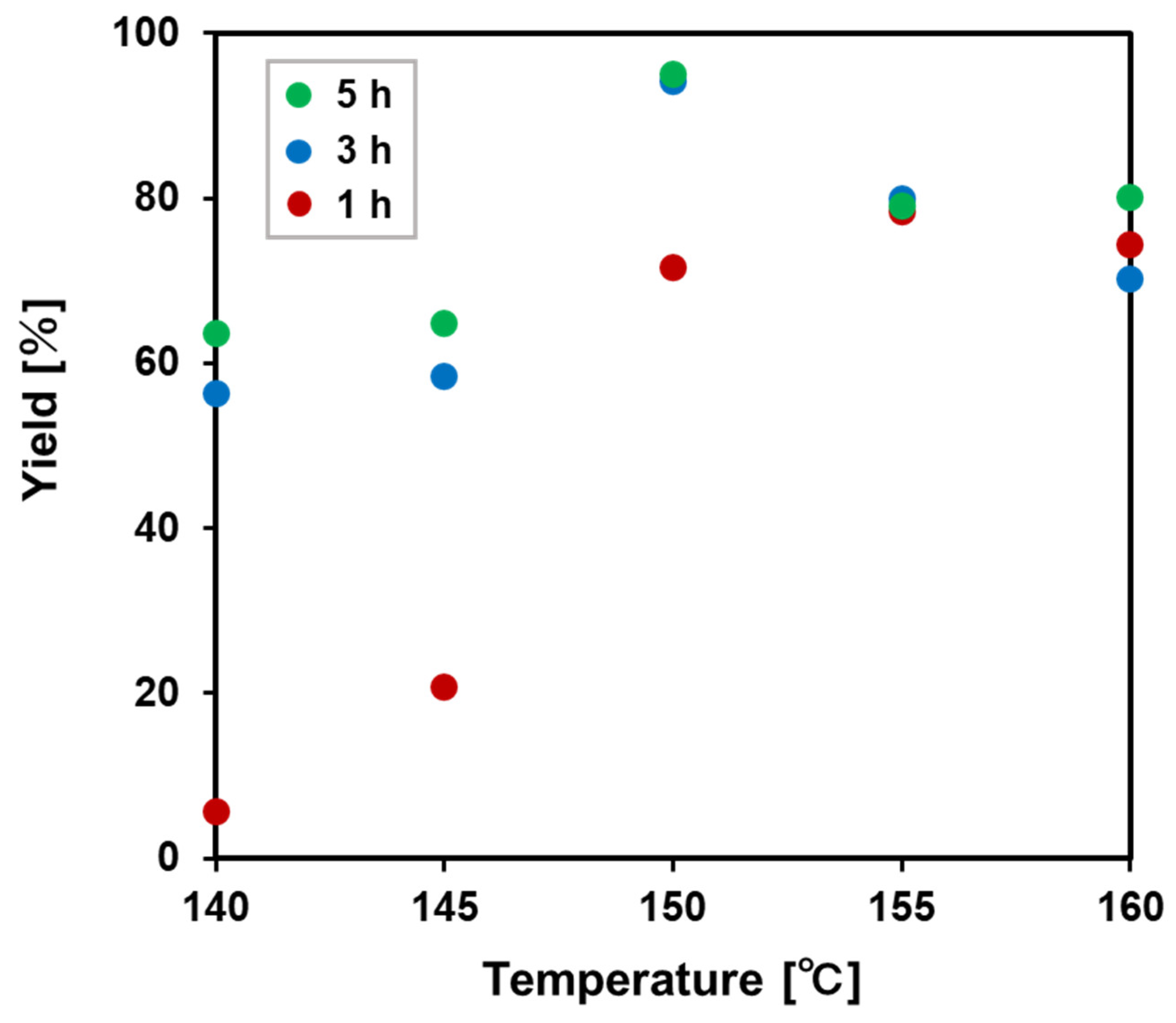 Polymers 16 01136 g004