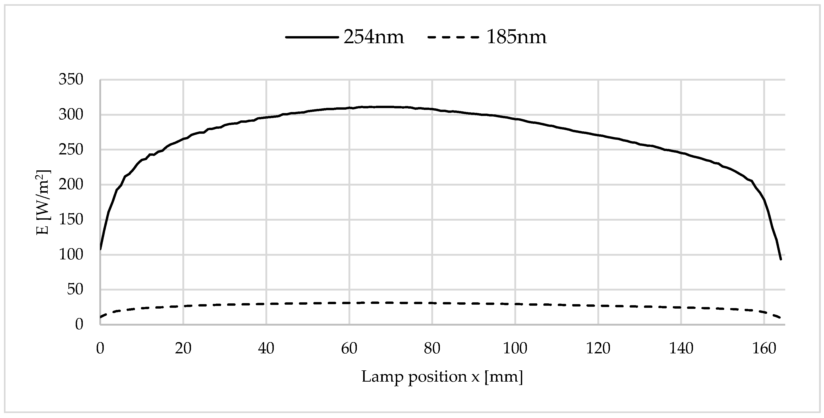 Polymers 16 01141 g004
