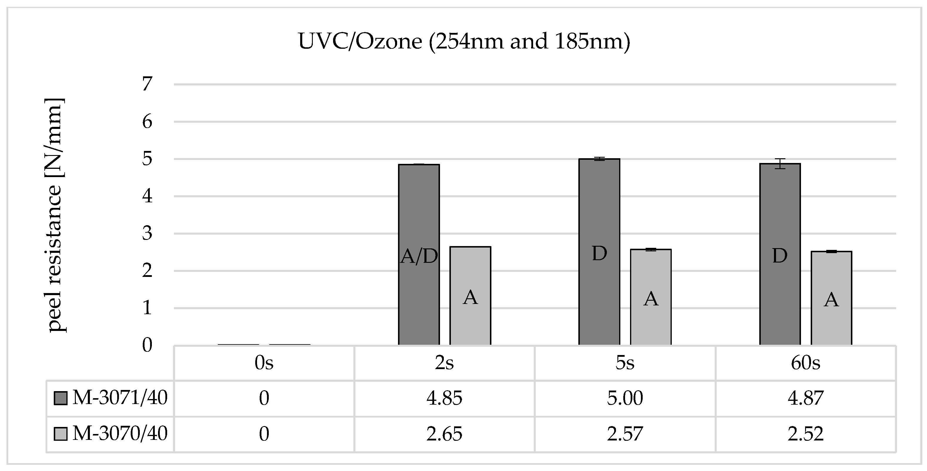 Polymers 16 01141 g007