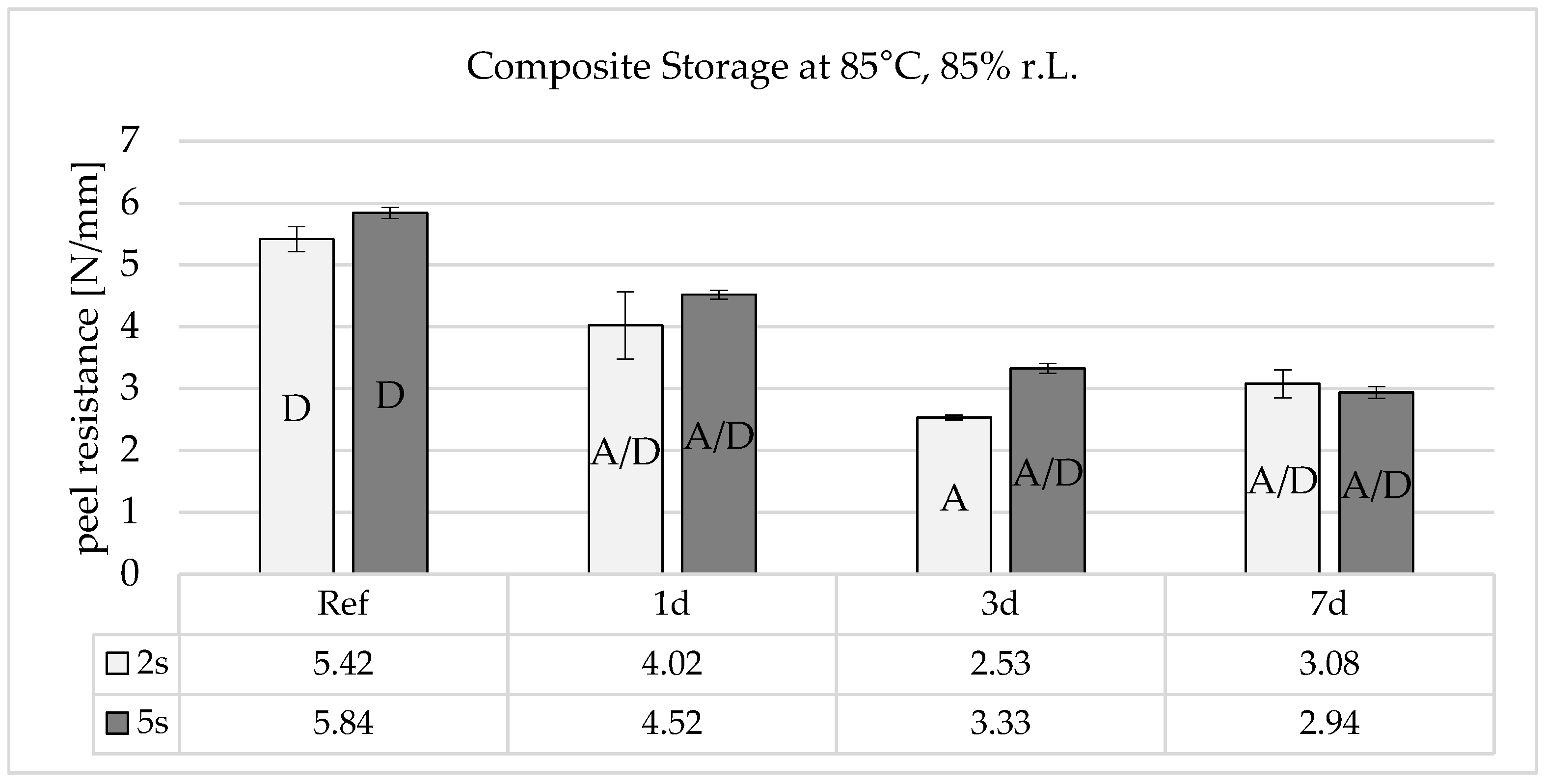 Polymers 16 01141 g010