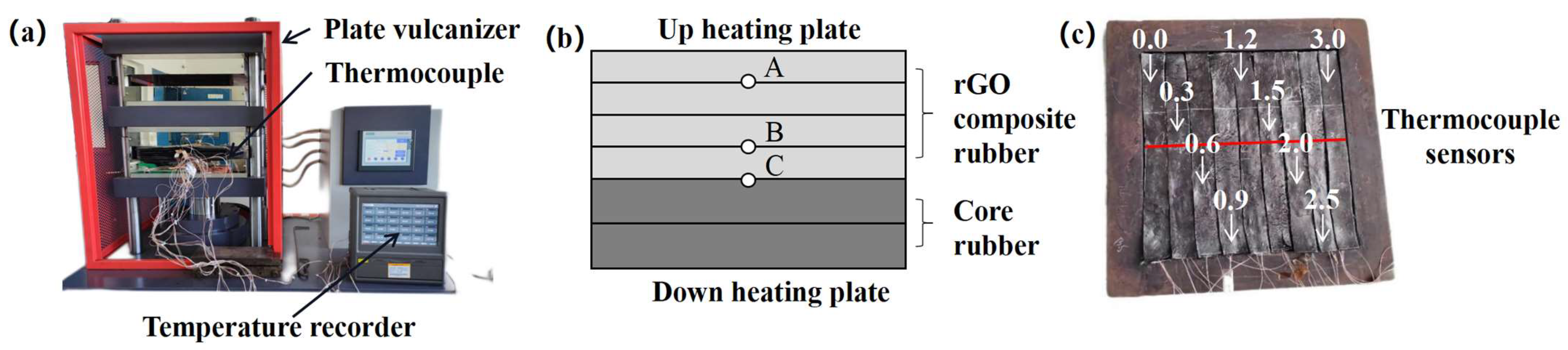 Polymers 16 01143 g006