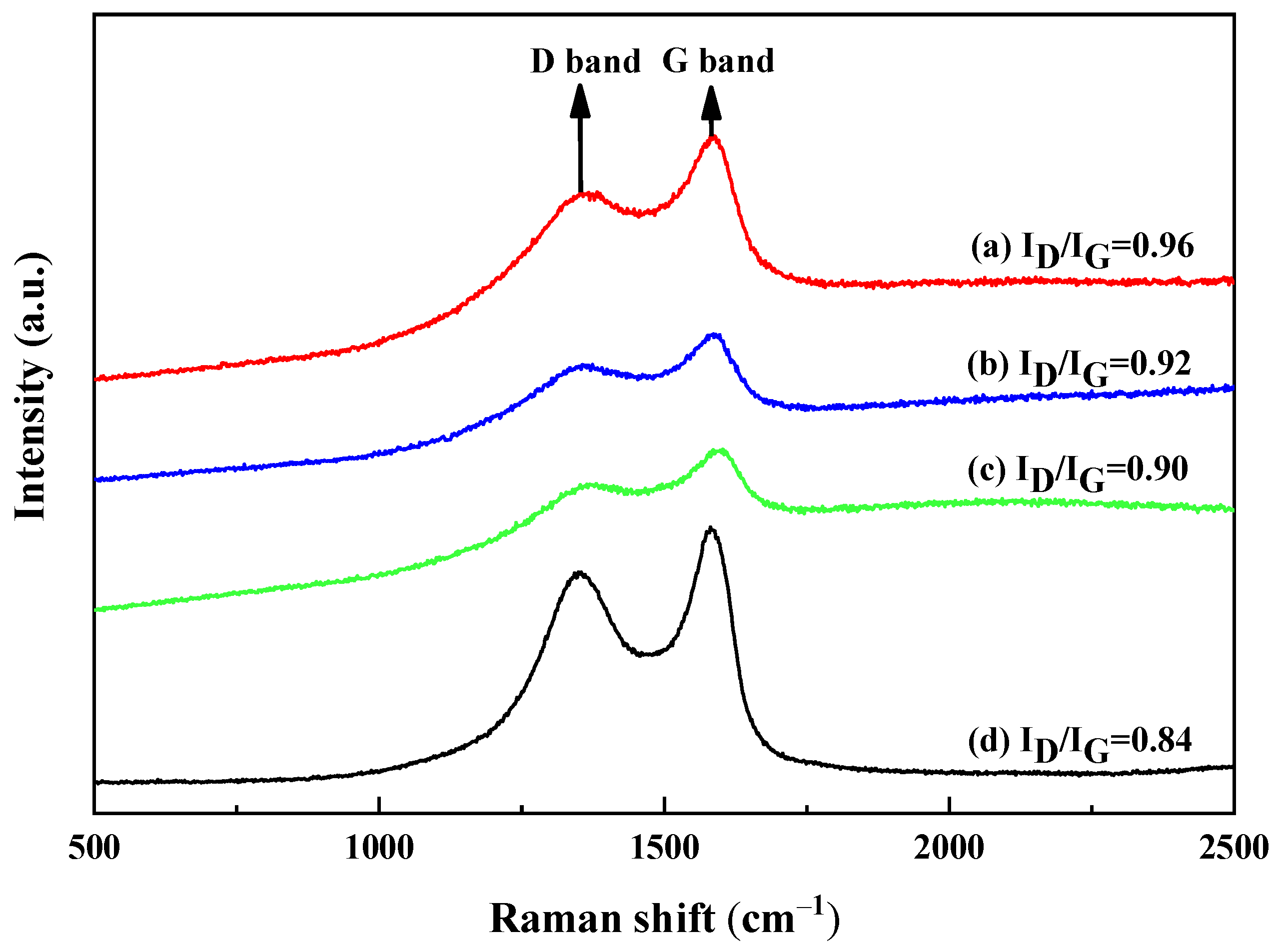 Polymers 16 01143 g008