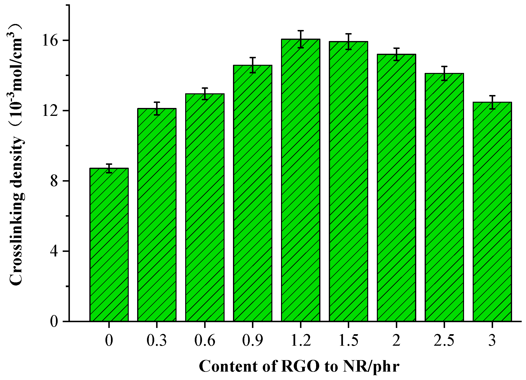 Polymers 16 01143 g011