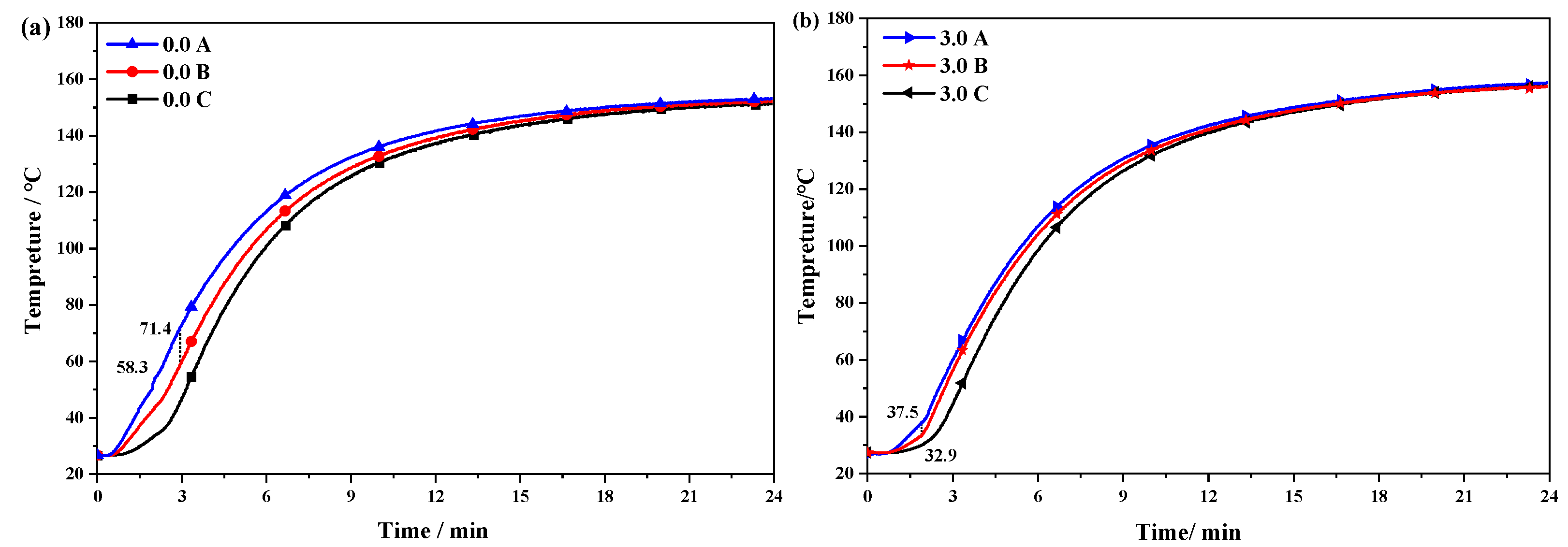 Polymers 16 01143 g016