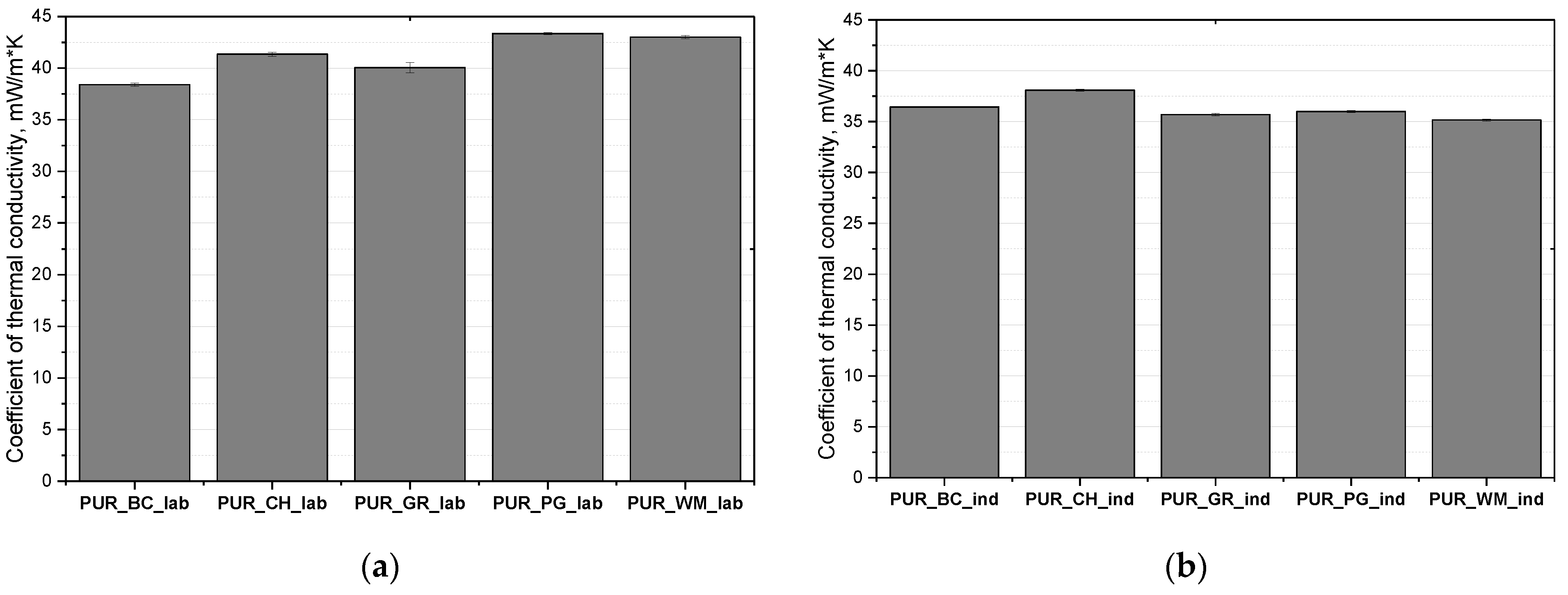 Polymers 16 01145 g006