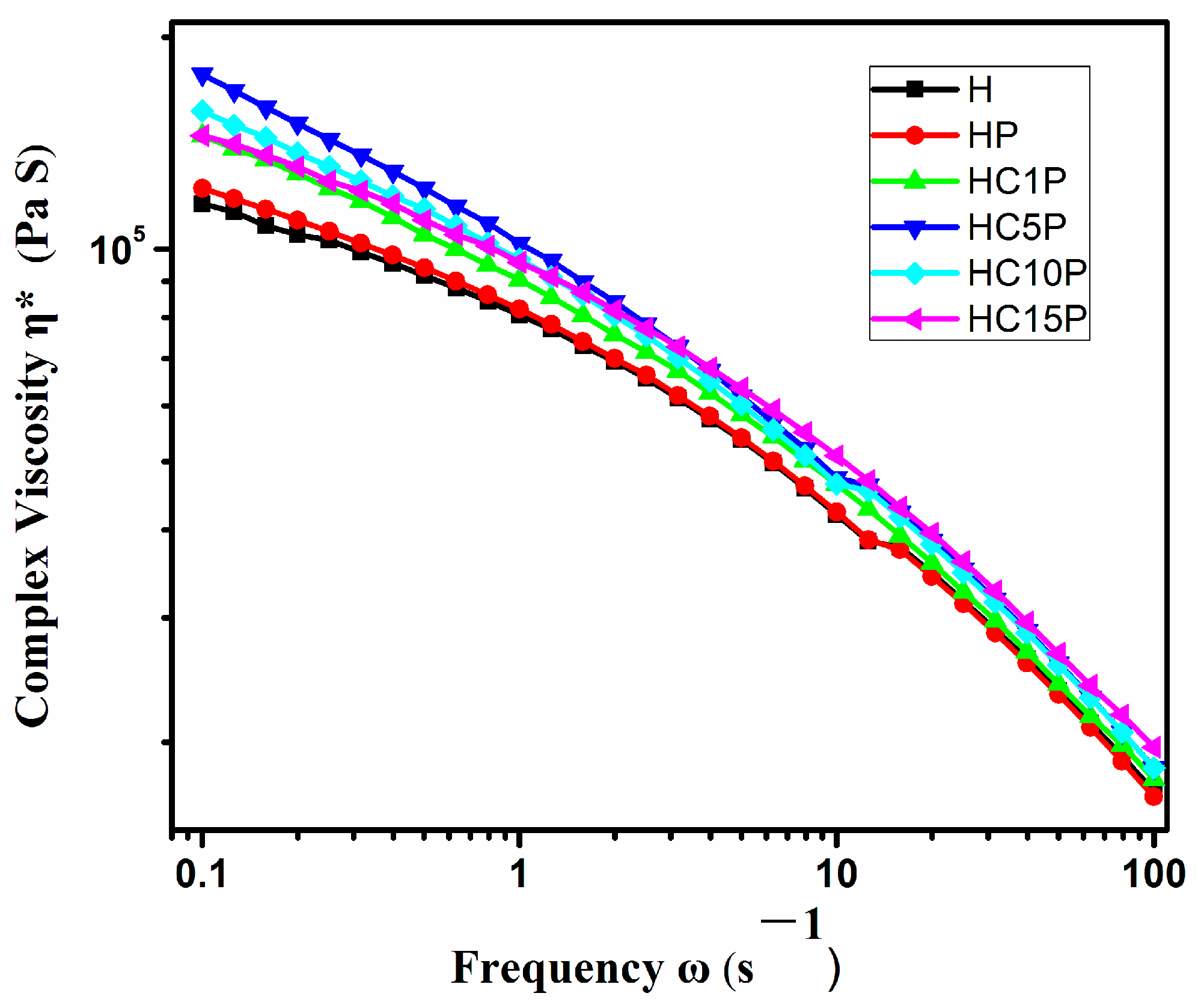 Polymers 16 01146 g004