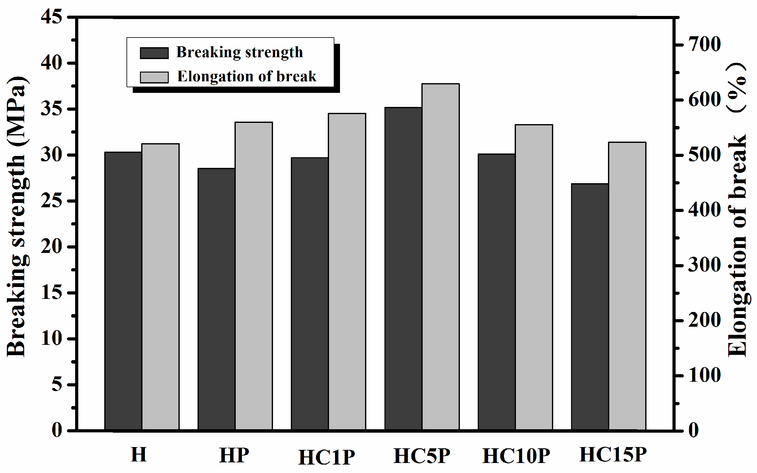Polymers 16 01146 g008