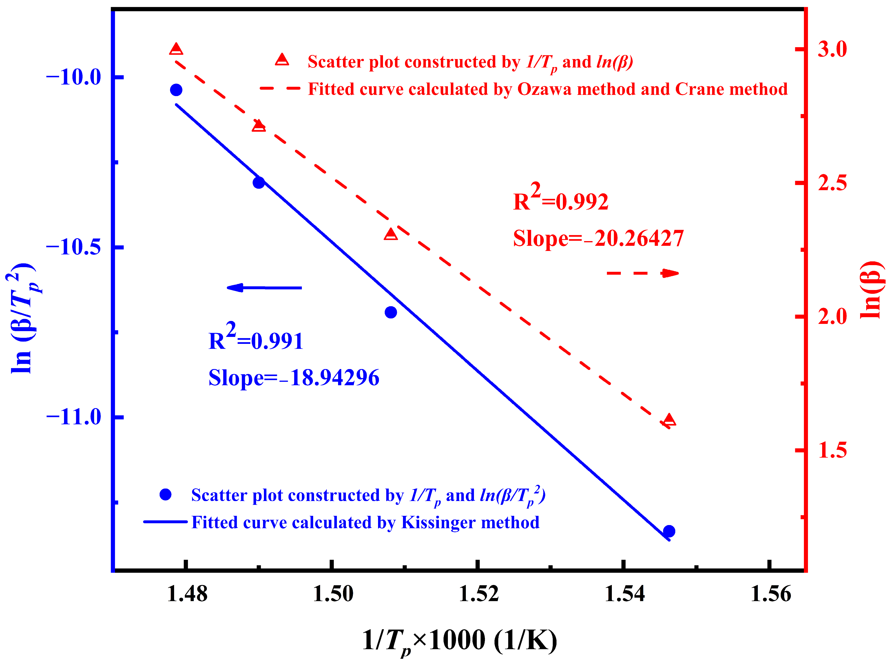 Polymers 16 01149 g005