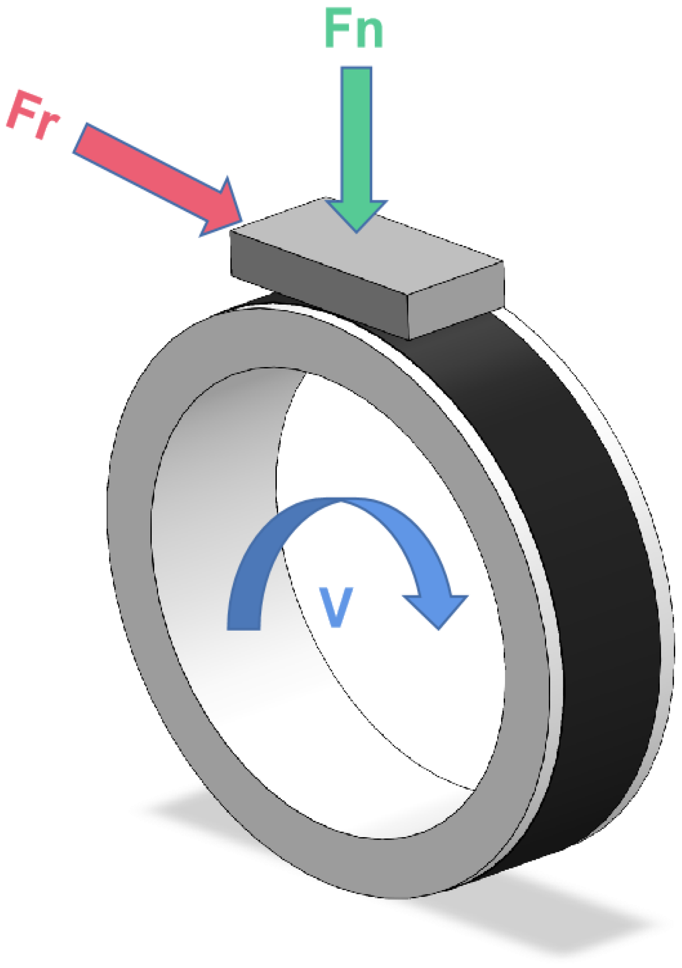 Polymers 16 01150 g002