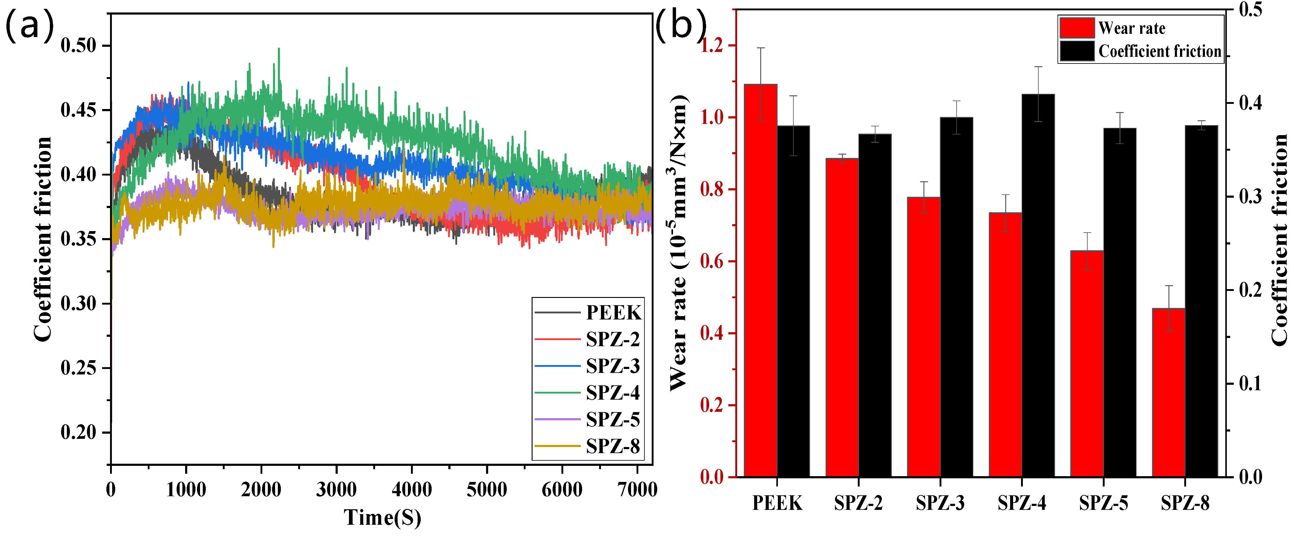 Polymers 16 01150 g008