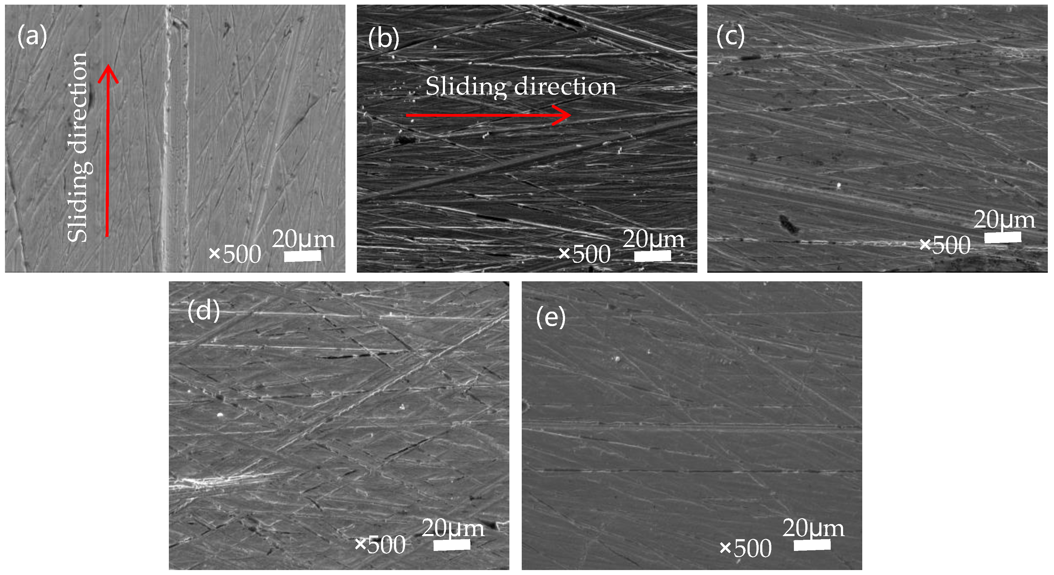 Polymers 16 01150 g010