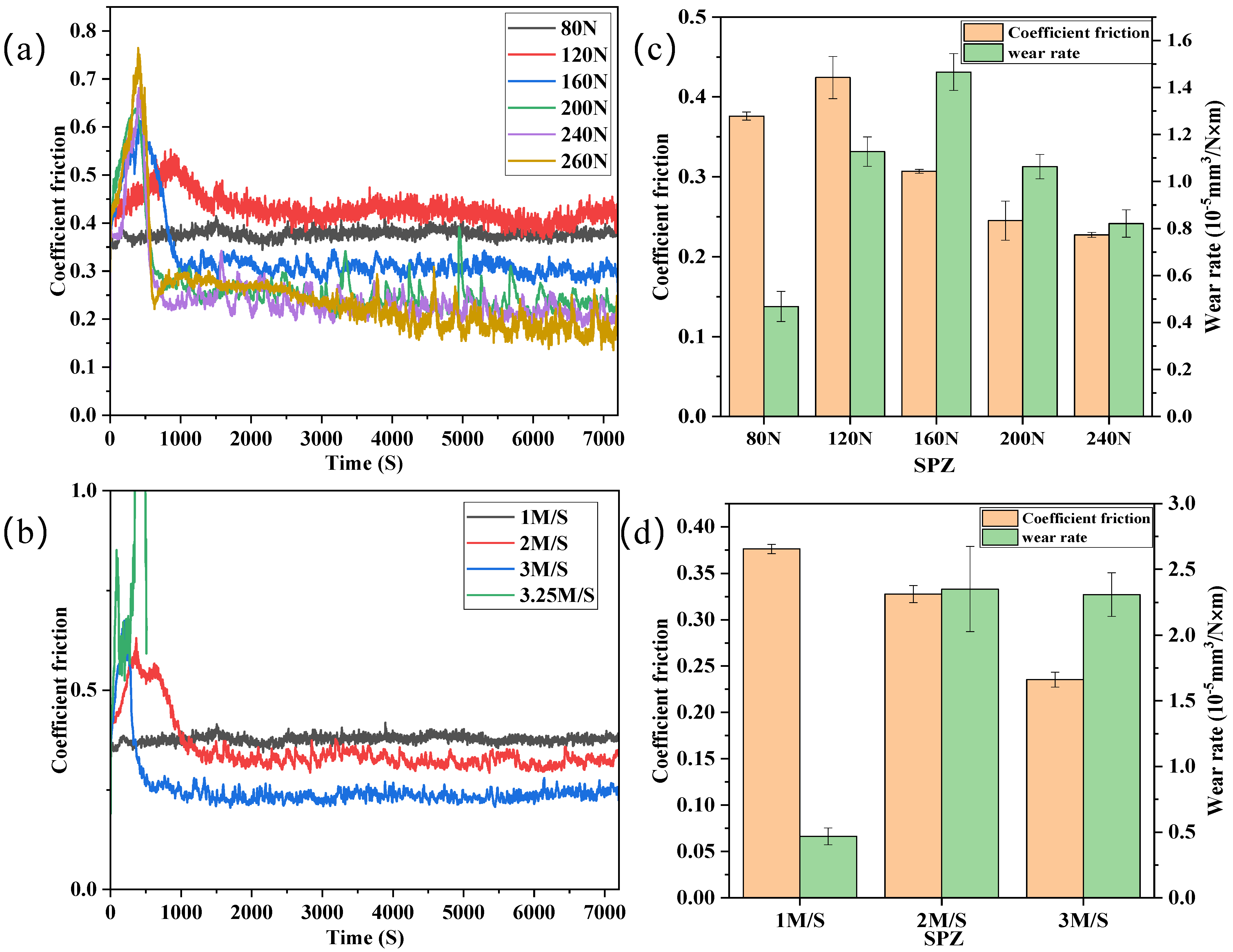 Polymers 16 01150 g011