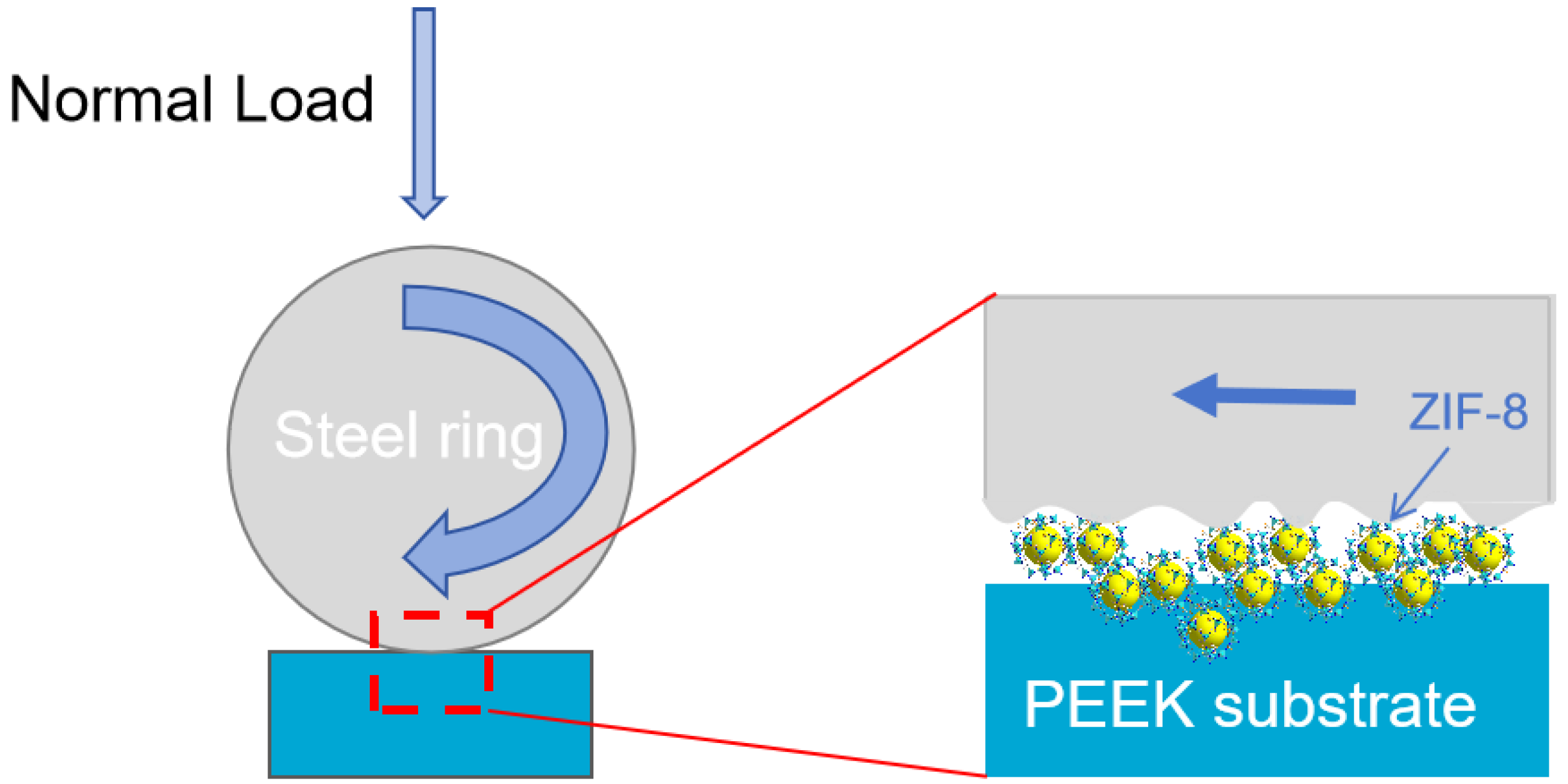 Polymers 16 01150 g015