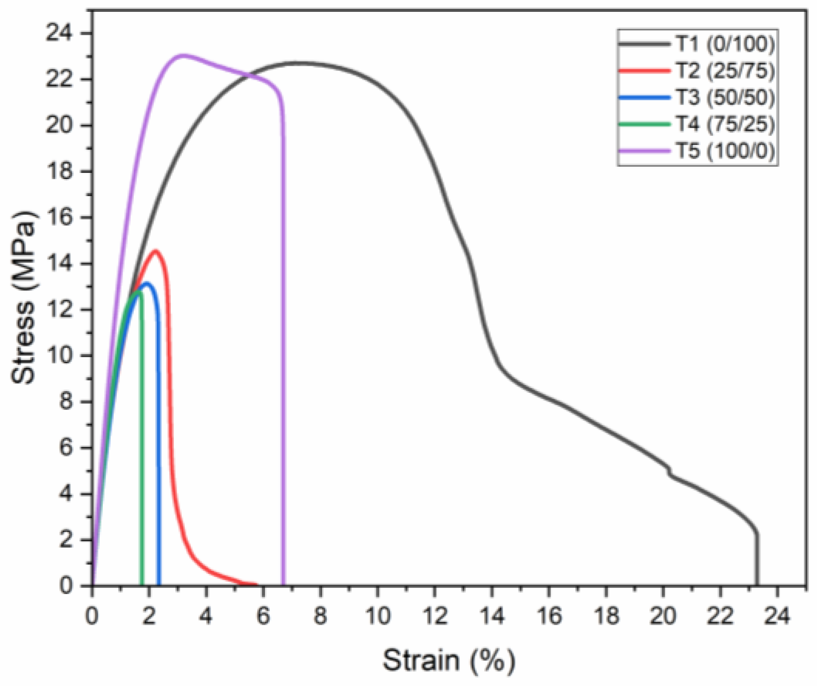 Polymers 16 01151 g001