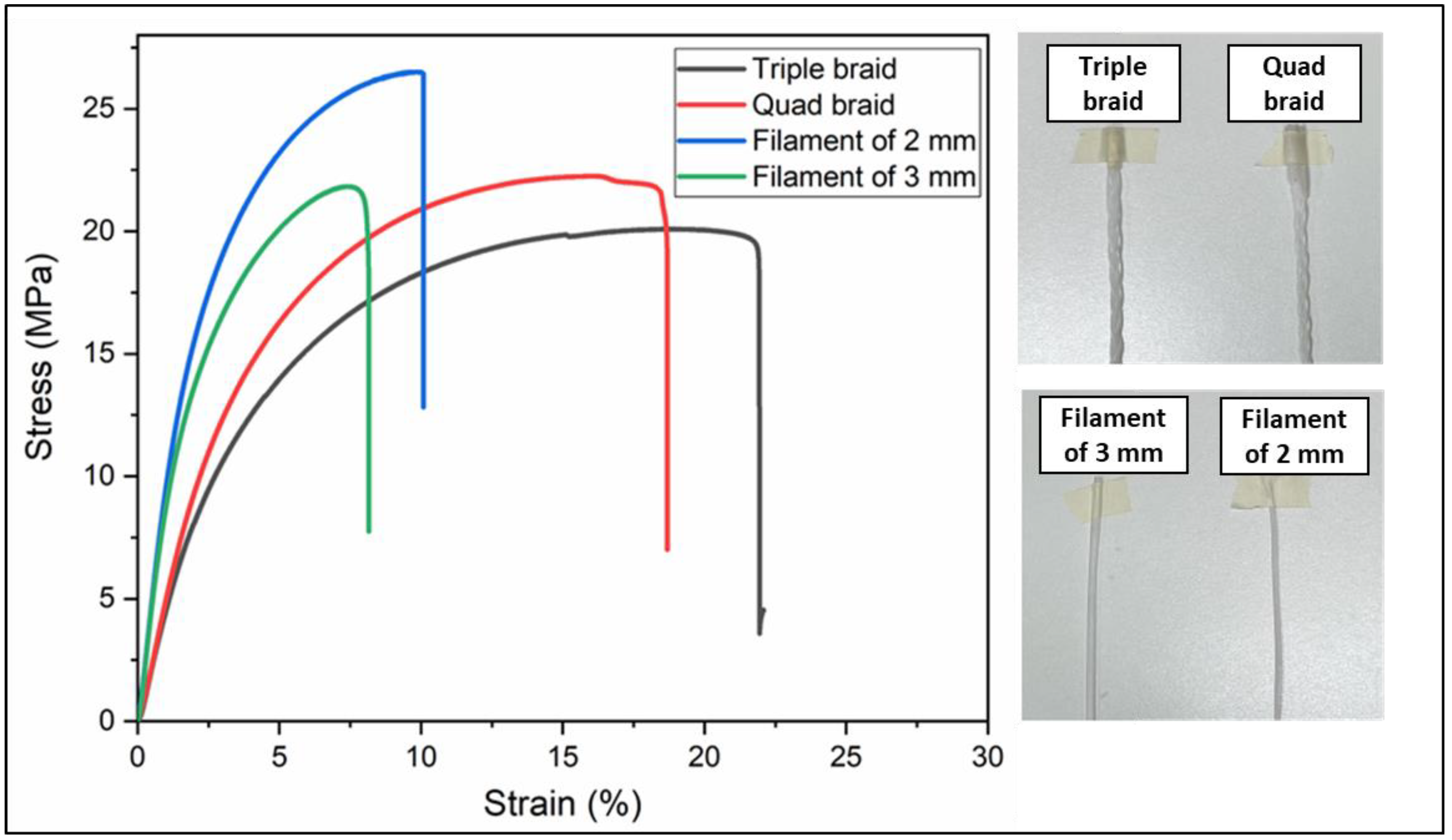 Polymers 16 01151 g003