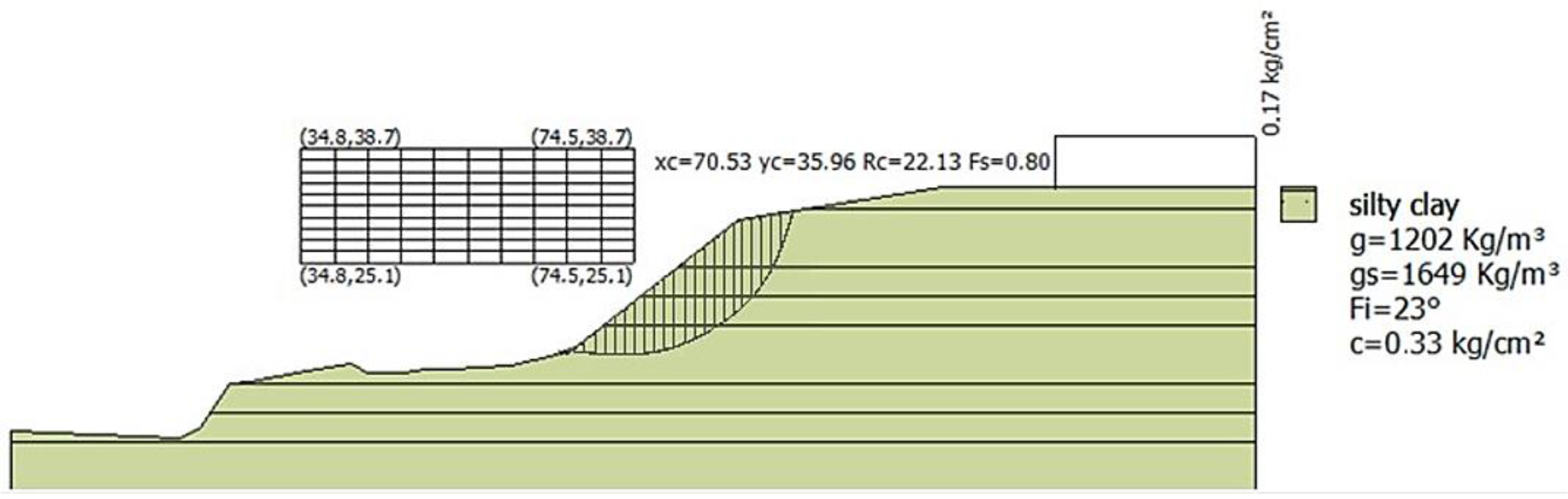 Polymers 16 01151 g009