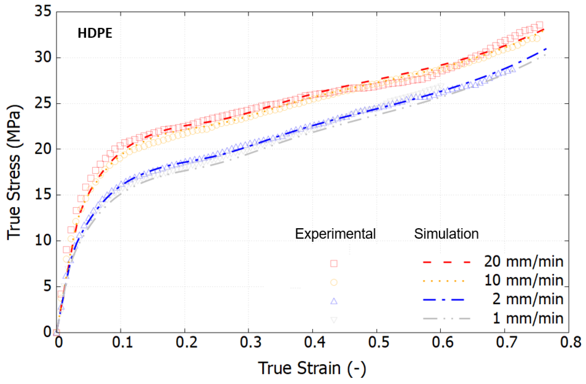 Polymers 16 01153 g009 Polymers 16 01153 g009