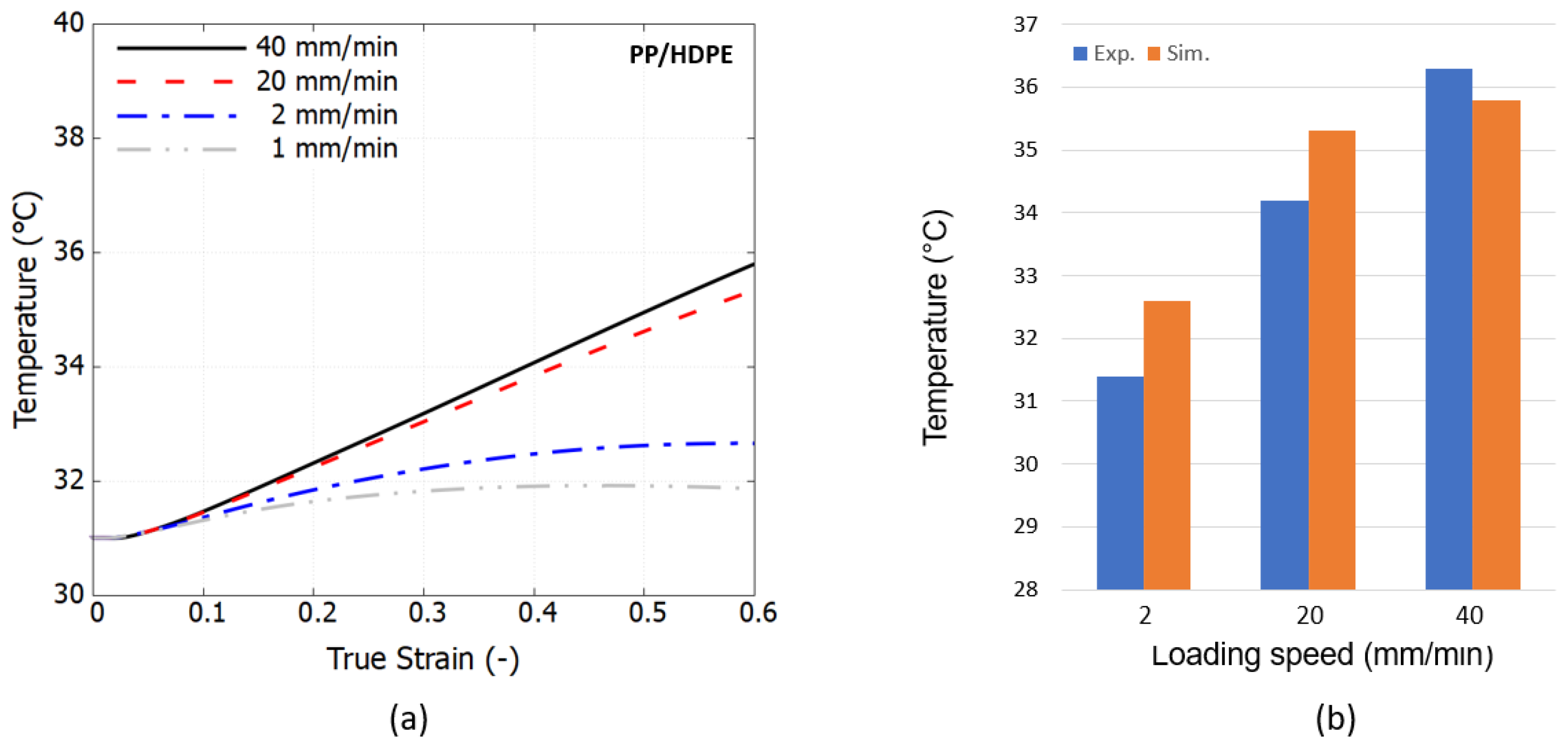 Polymers 16 01153 g012 Polymers 16 01153 g012