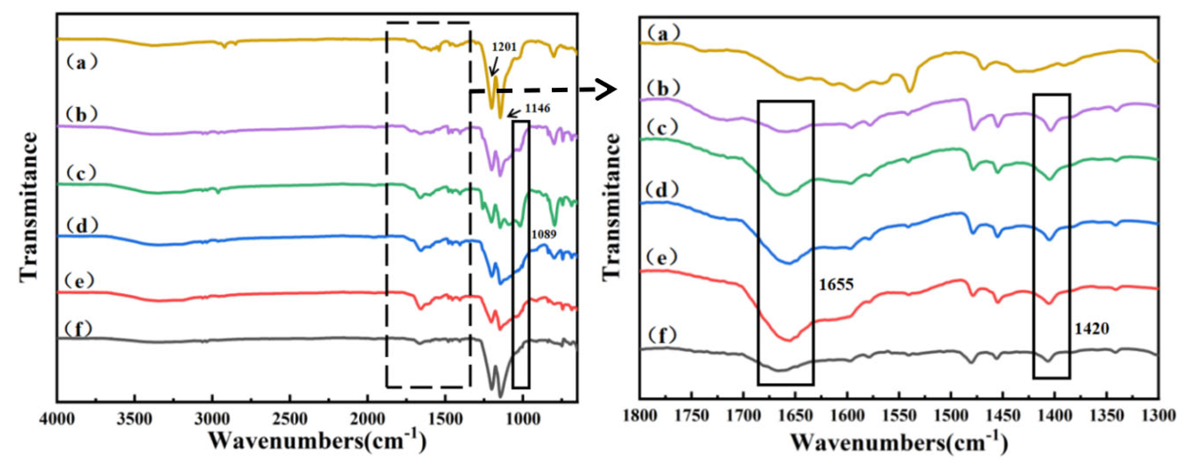 Polymers 16 01154 g002