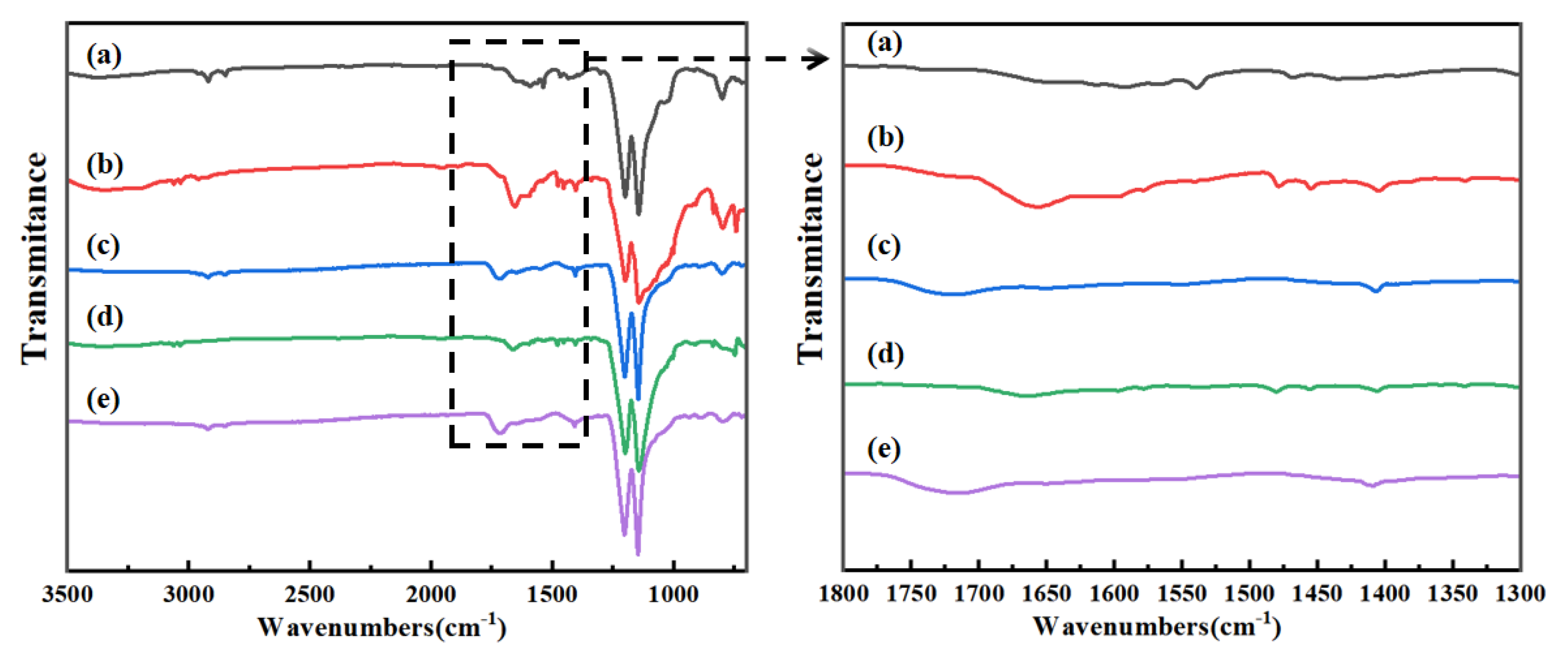 Polymers 16 01154 g010
