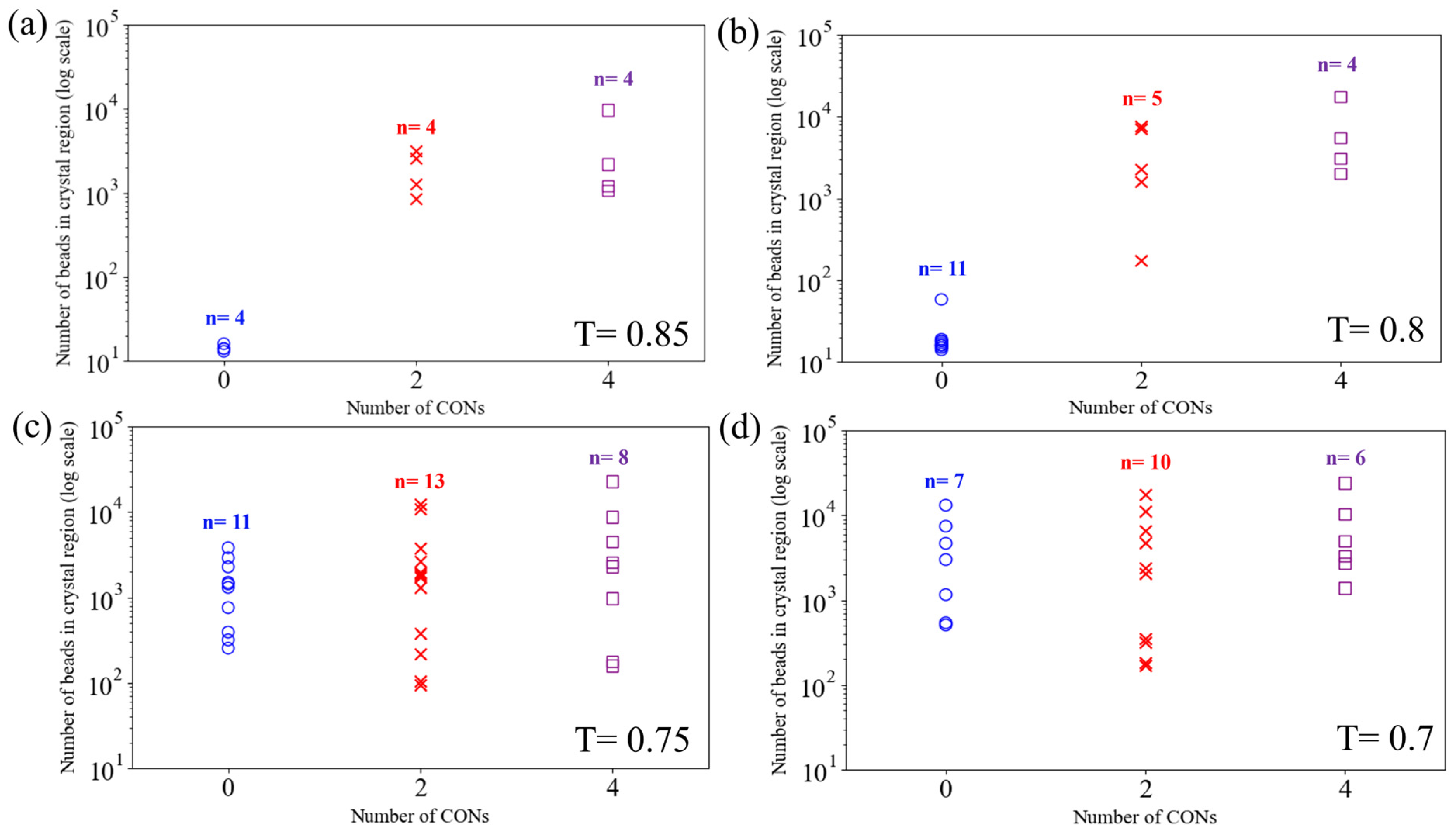 Polymers 16 01155 g006