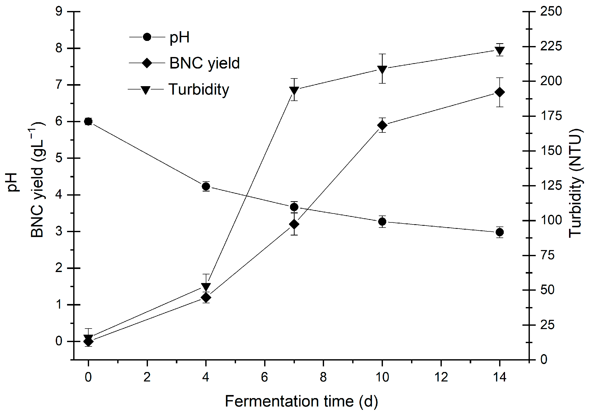 Polymers 16 01157 g003 Polymers 16 01157 g003
