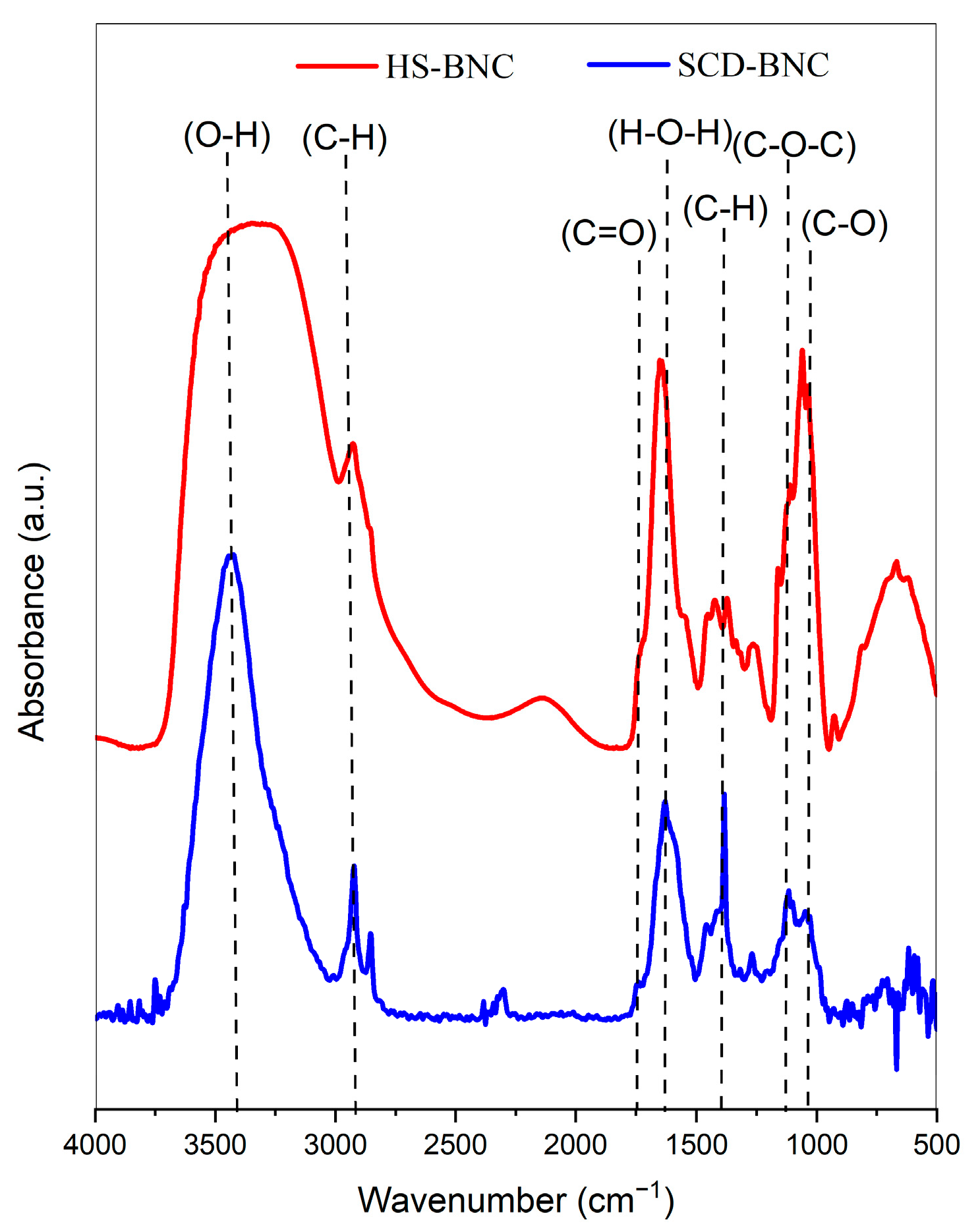 Polymers 16 01157 g005 Polymers 16 01157 g005