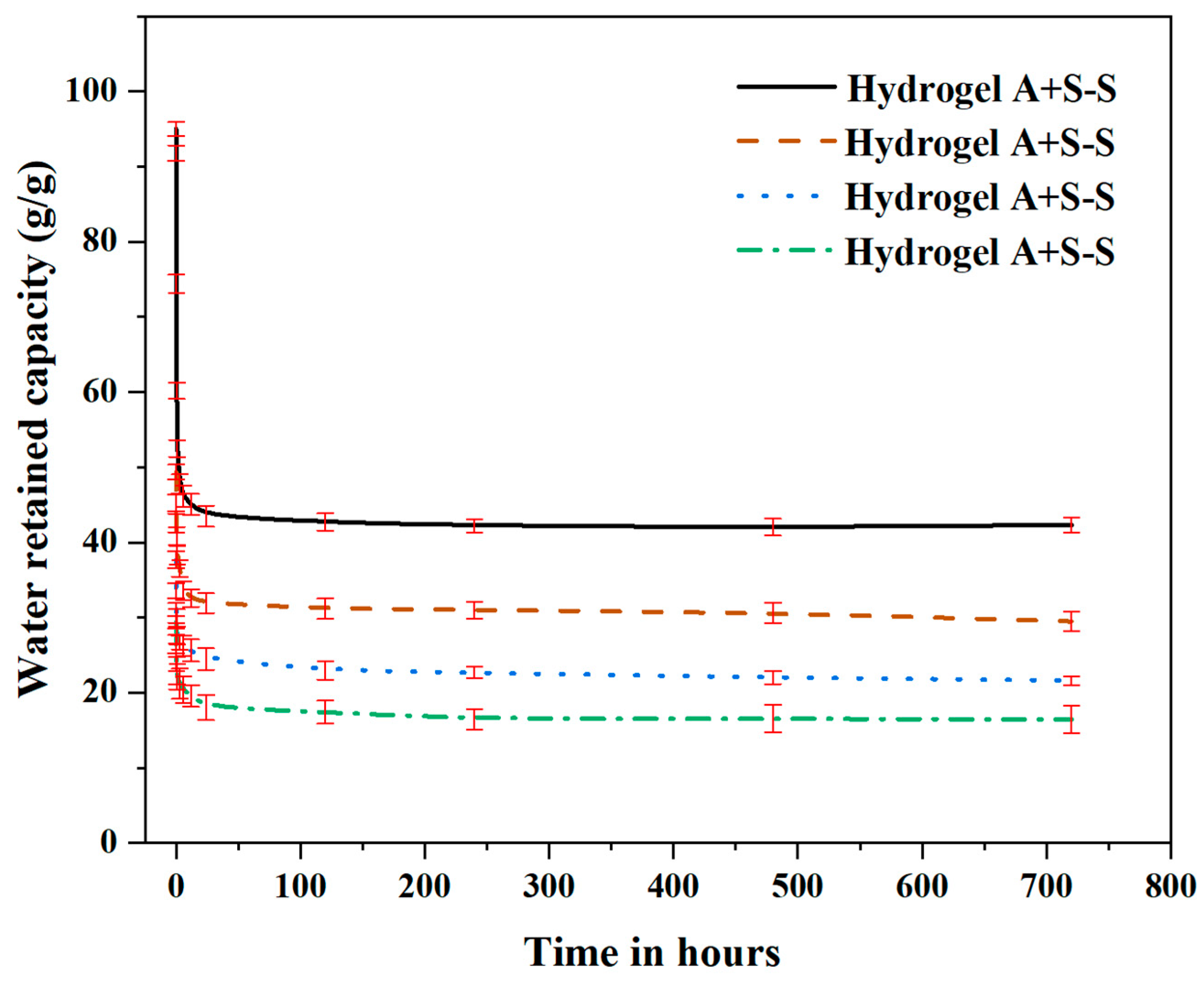 Polymers 16 01158 g011