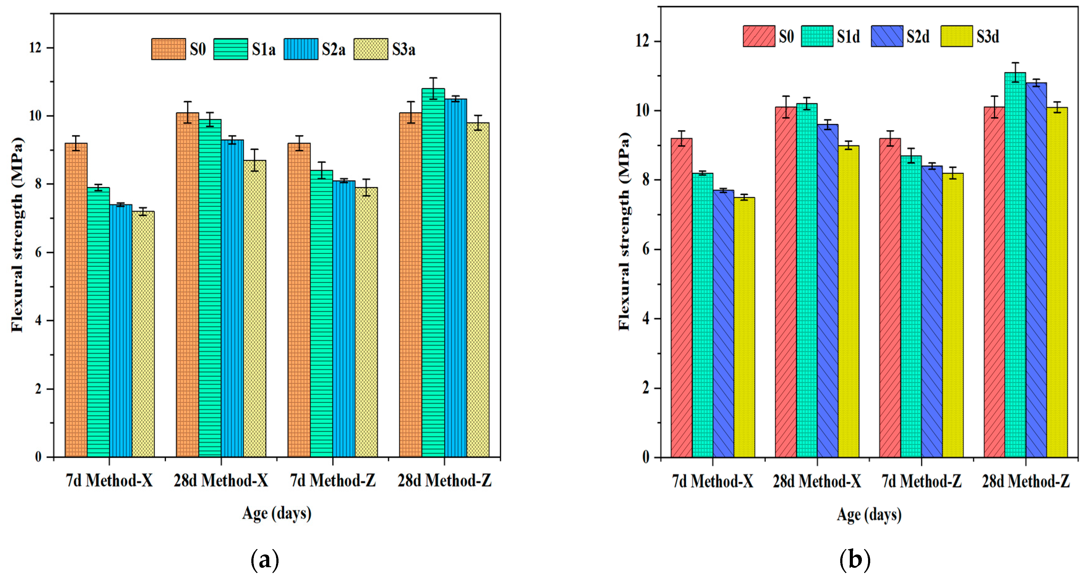 Polymers 16 01158 g015