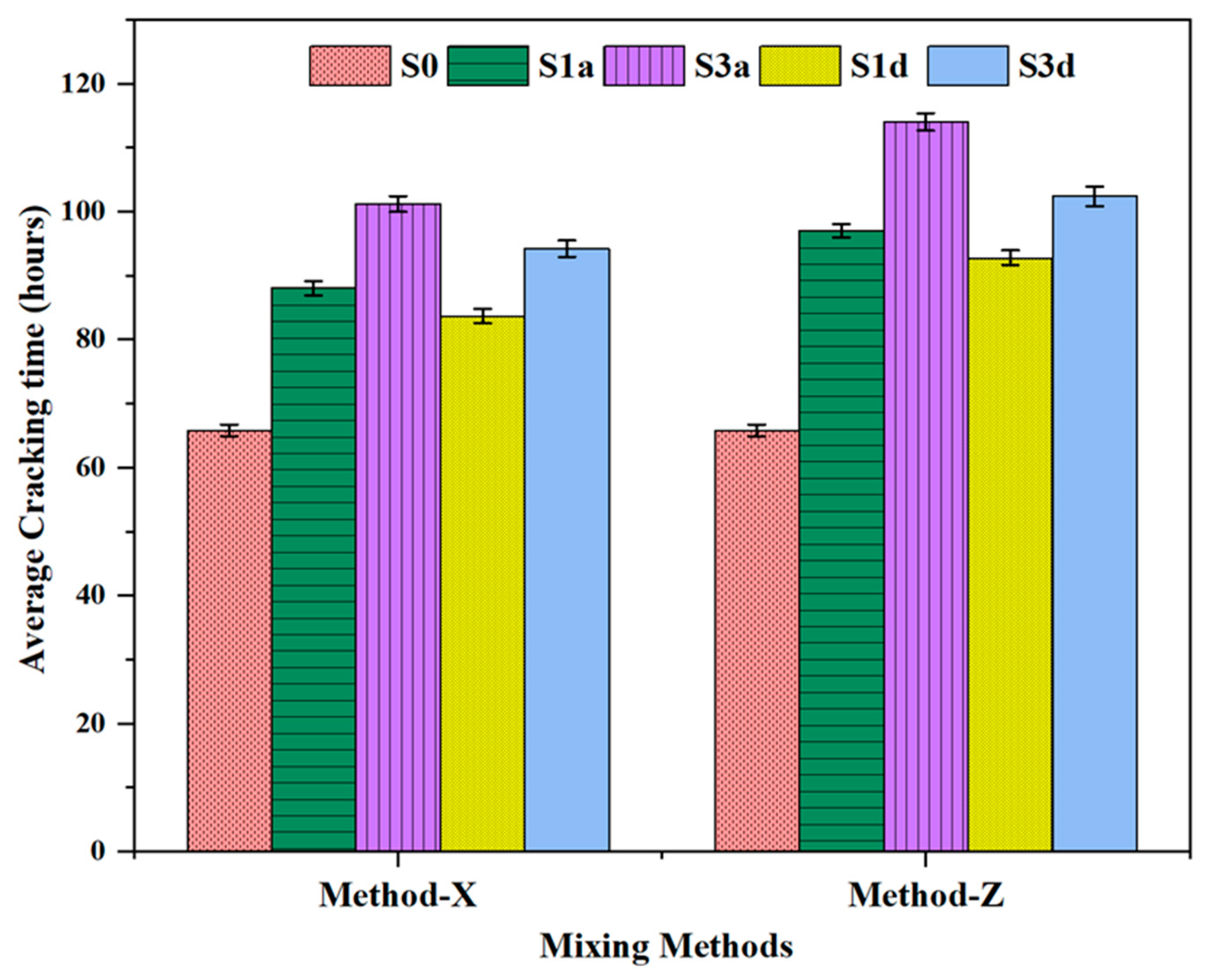 Polymers 16 01158 g016