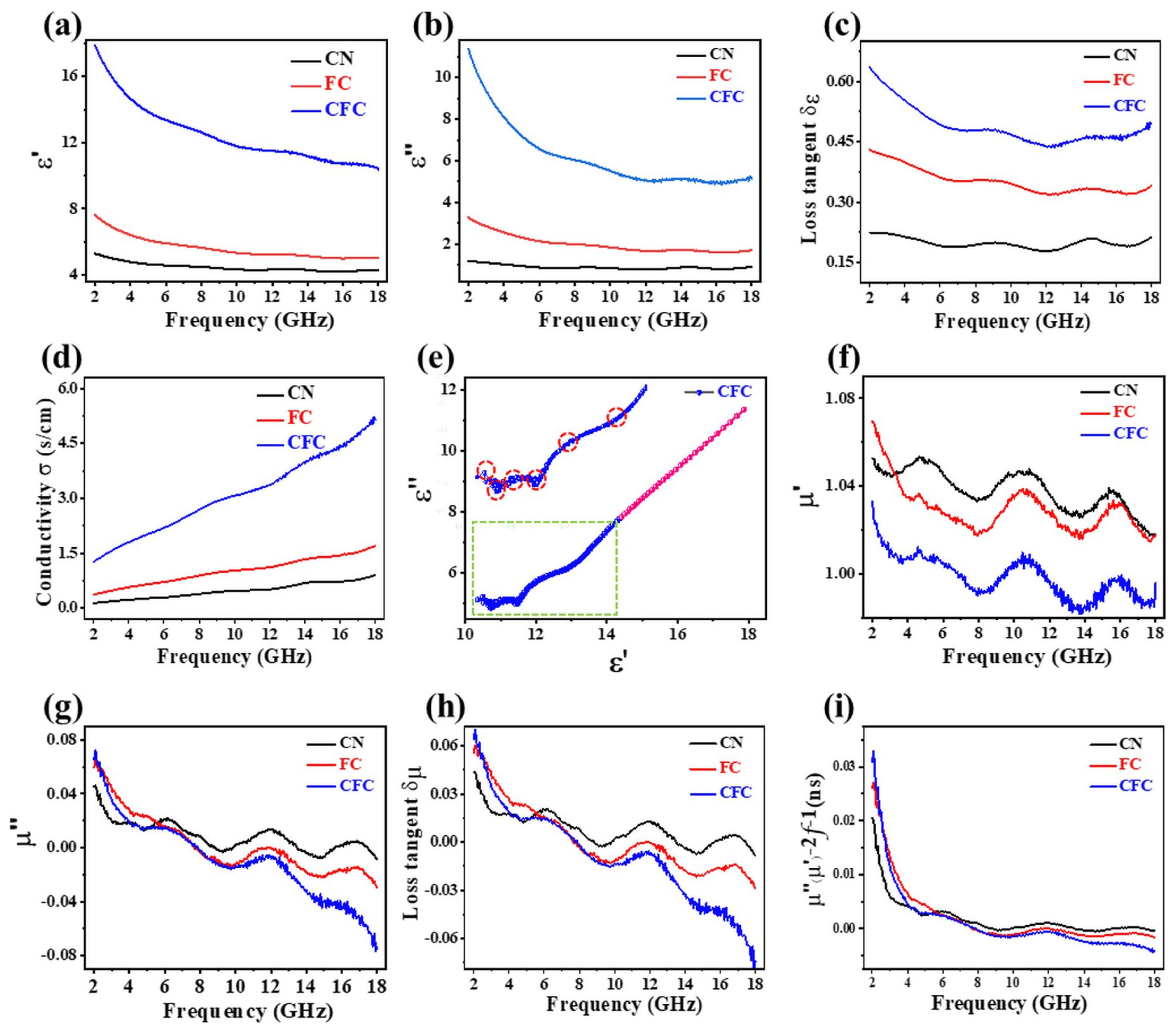 Polymers 16 01160 g003