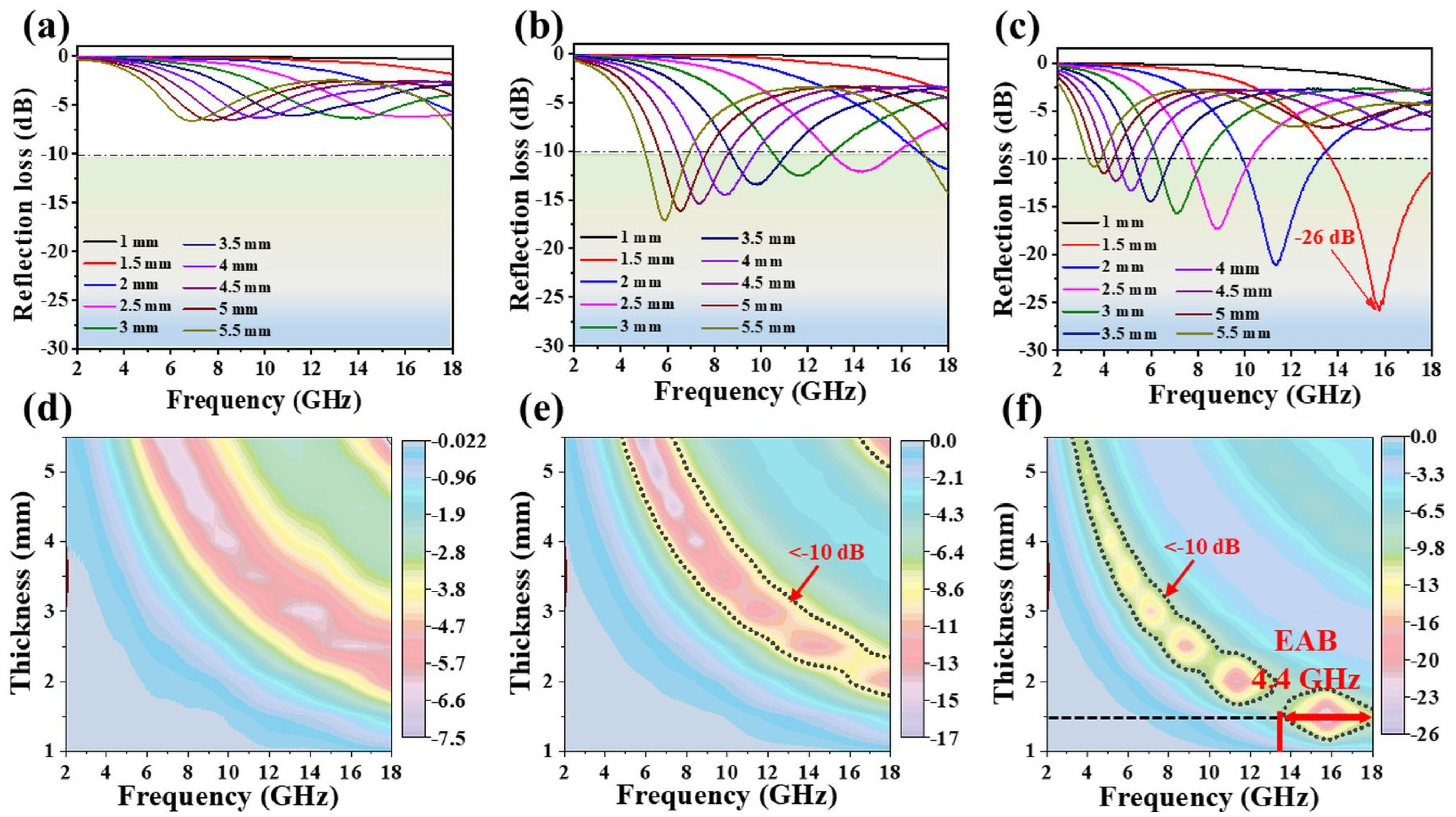 Polymers 16 01160 g004