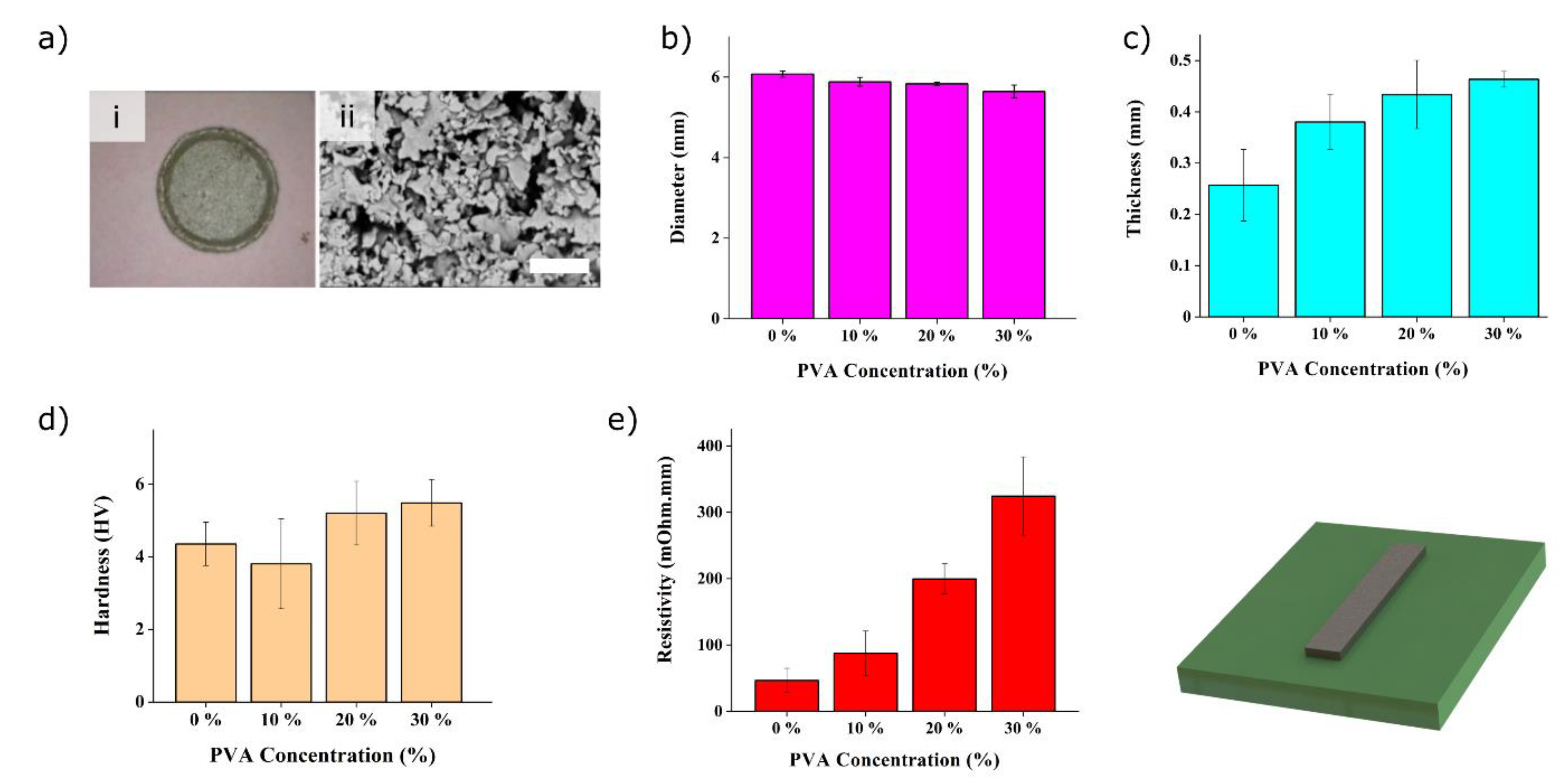 Polymers 16 01164 g002