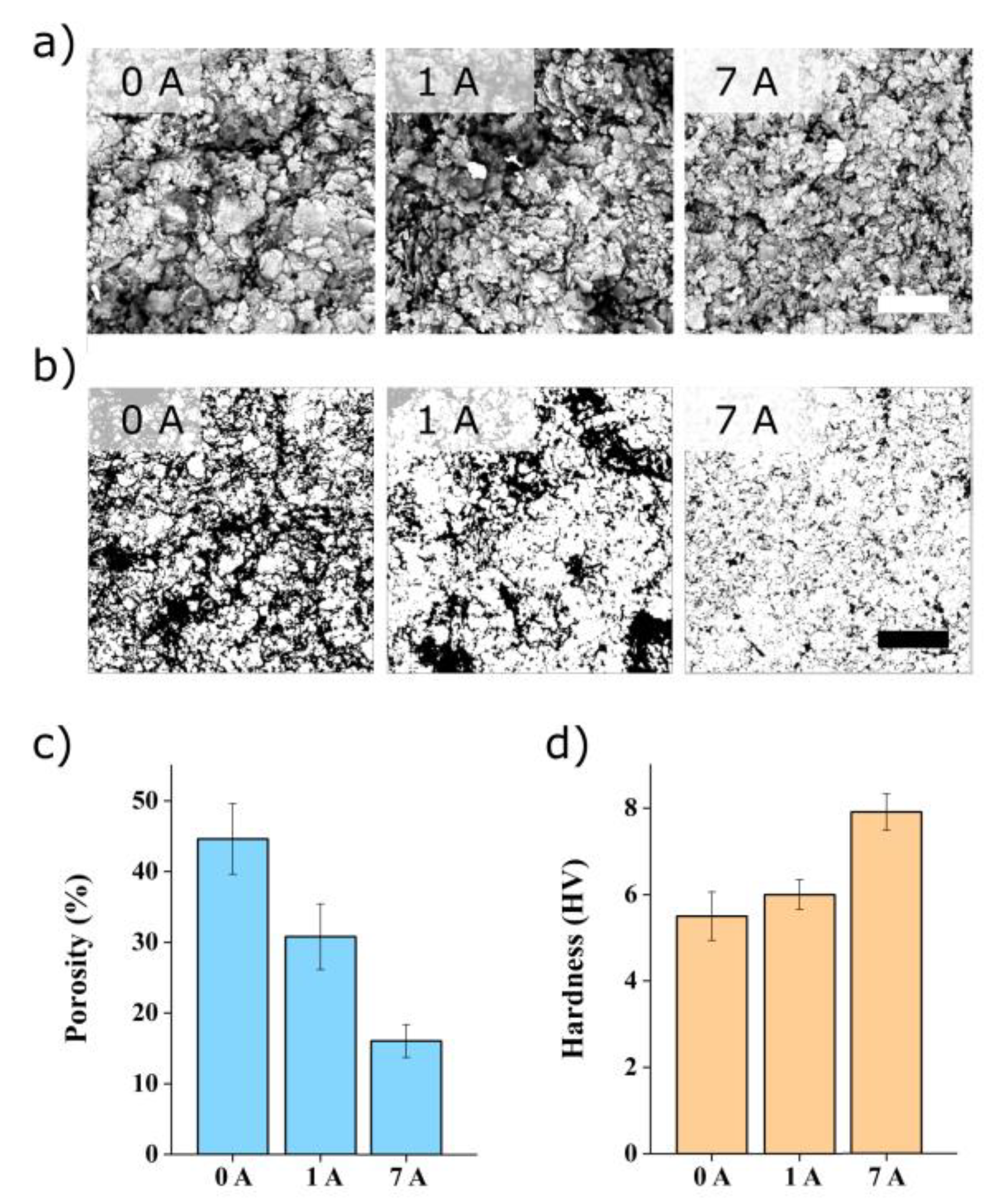 Polymers 16 01164 g005