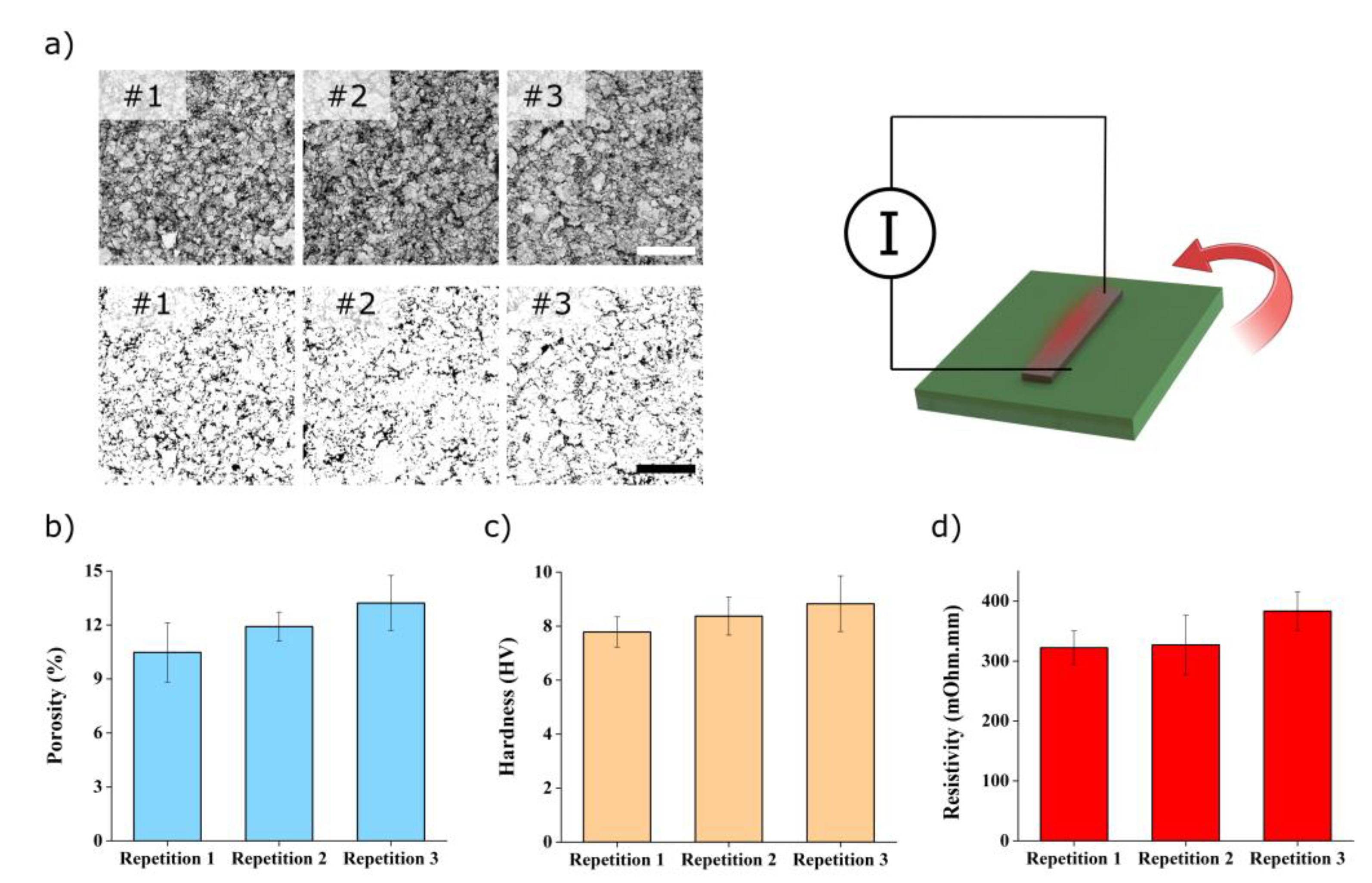 Polymers 16 01164 g007
