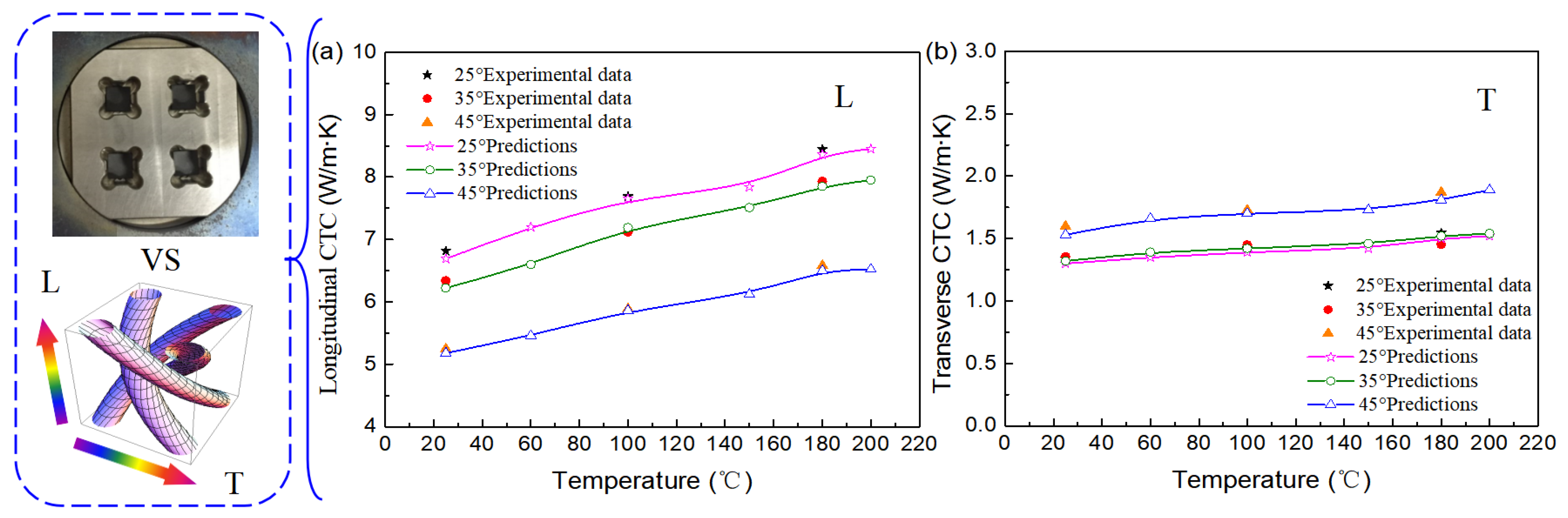 Polymers 16 01166 g006