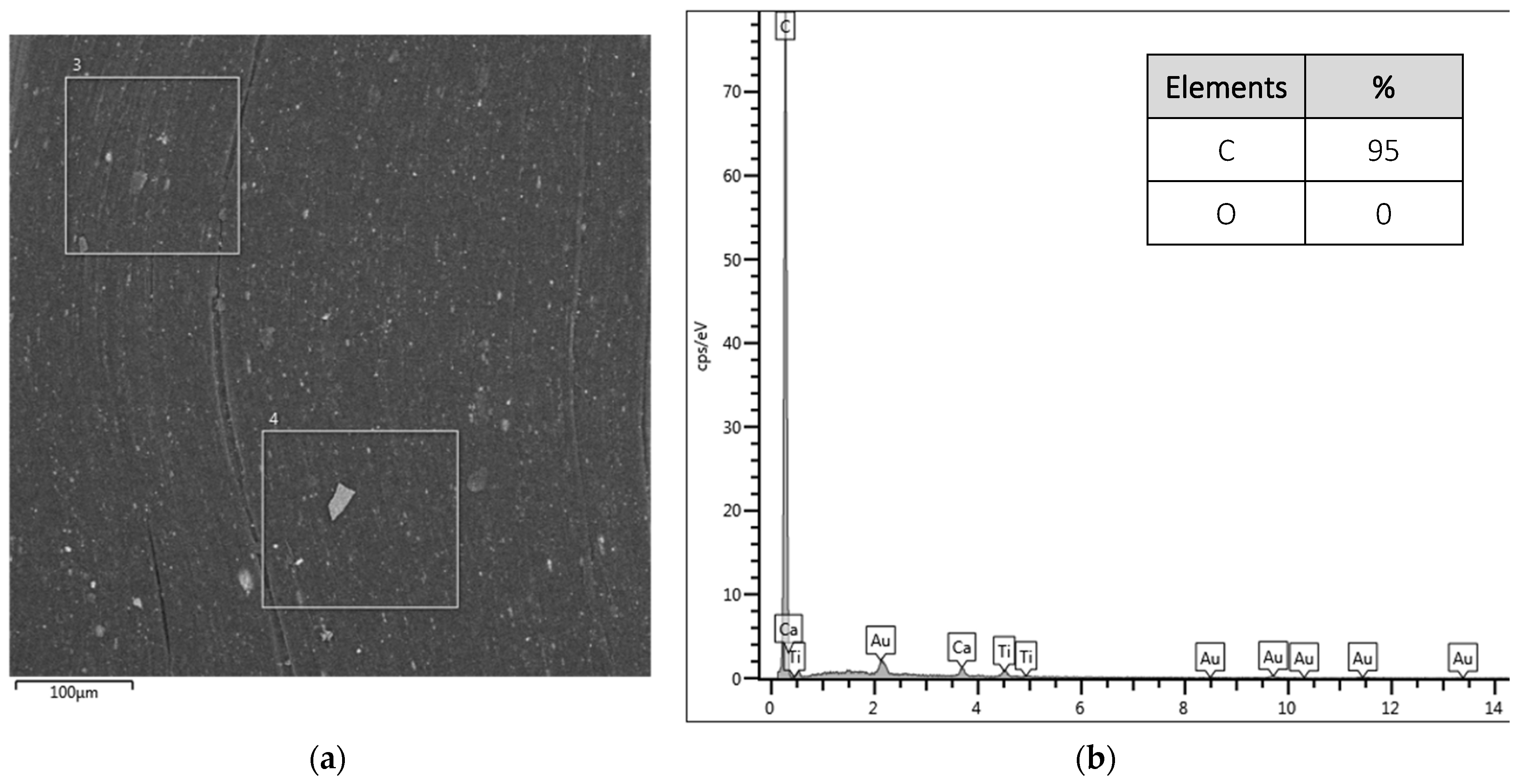 Polymers 16 01168 g003a