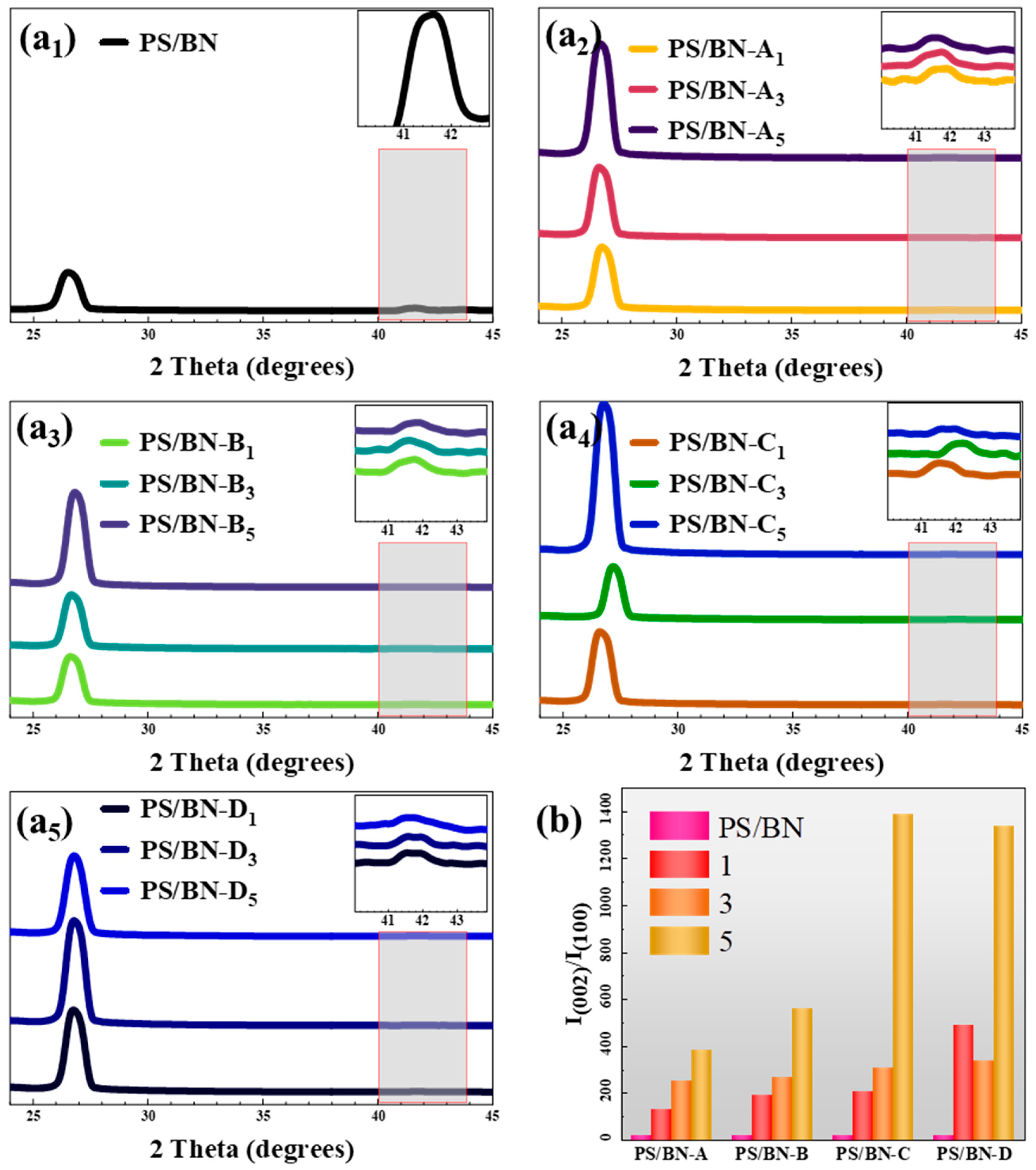 Polymers 16 01169 g004