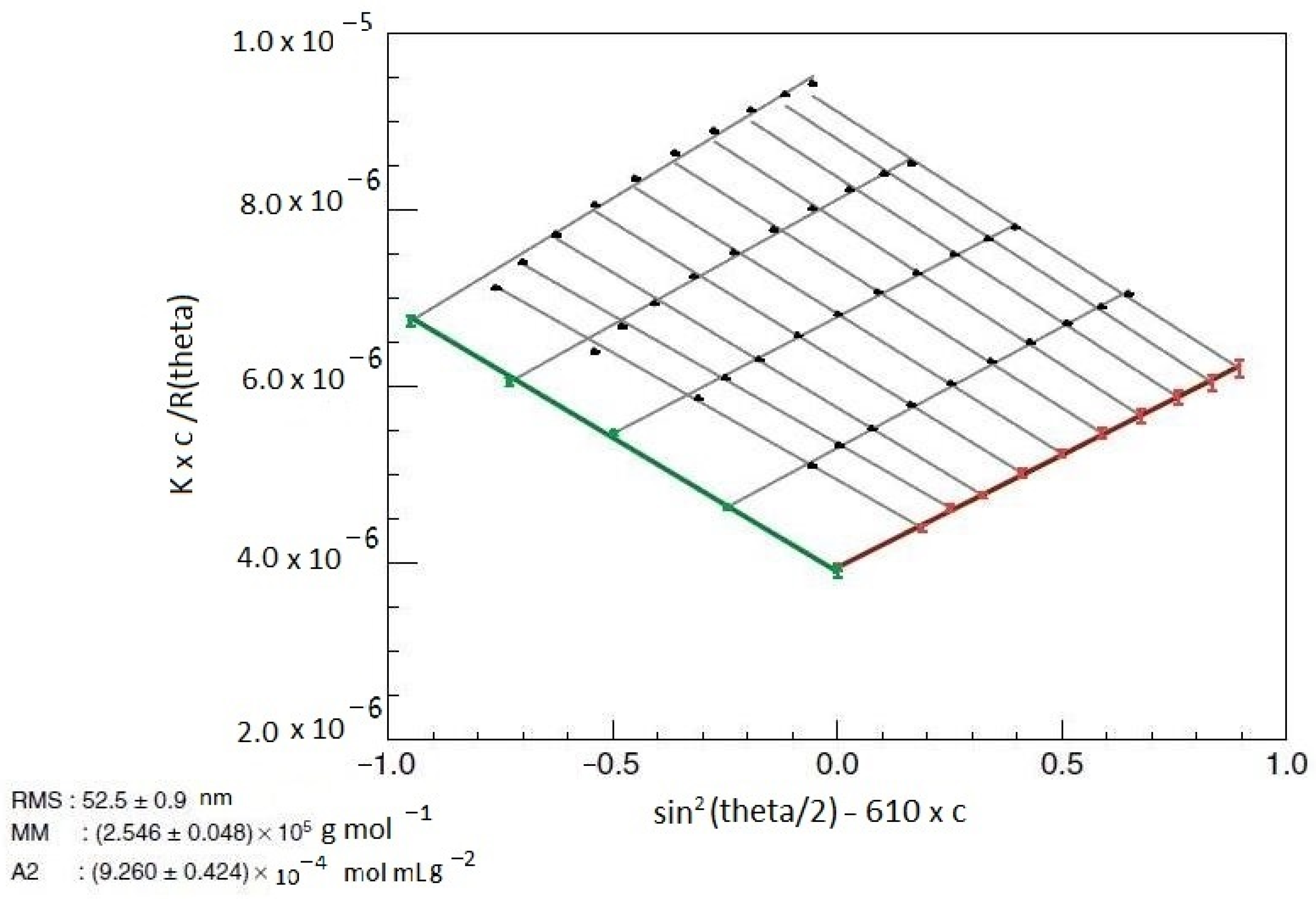 Polymers 16 01170 g002