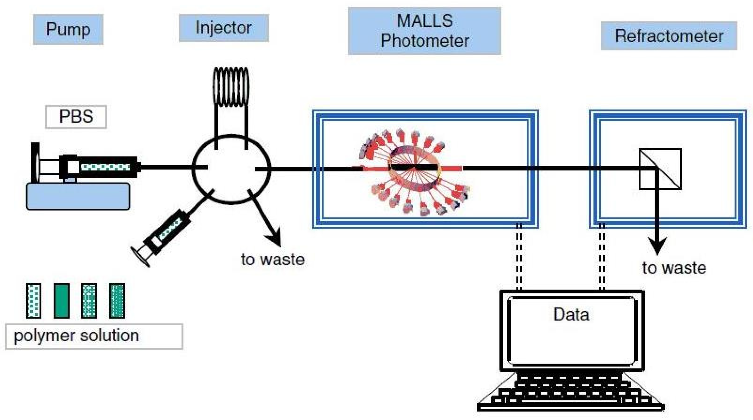 Polymers 16 01170 g006