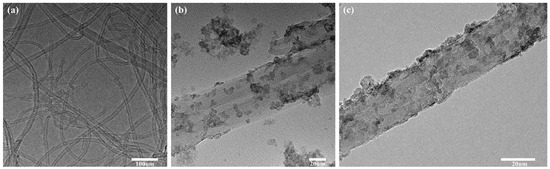 A List of Japanese [C04] Starter Deck Vol.2: Dual Blade of the Green
